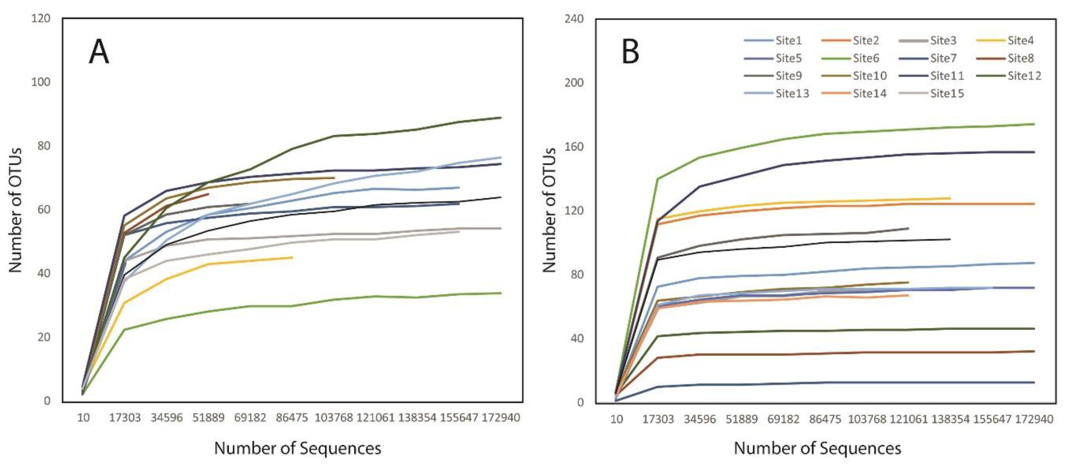 Applsci 09 03272 i001