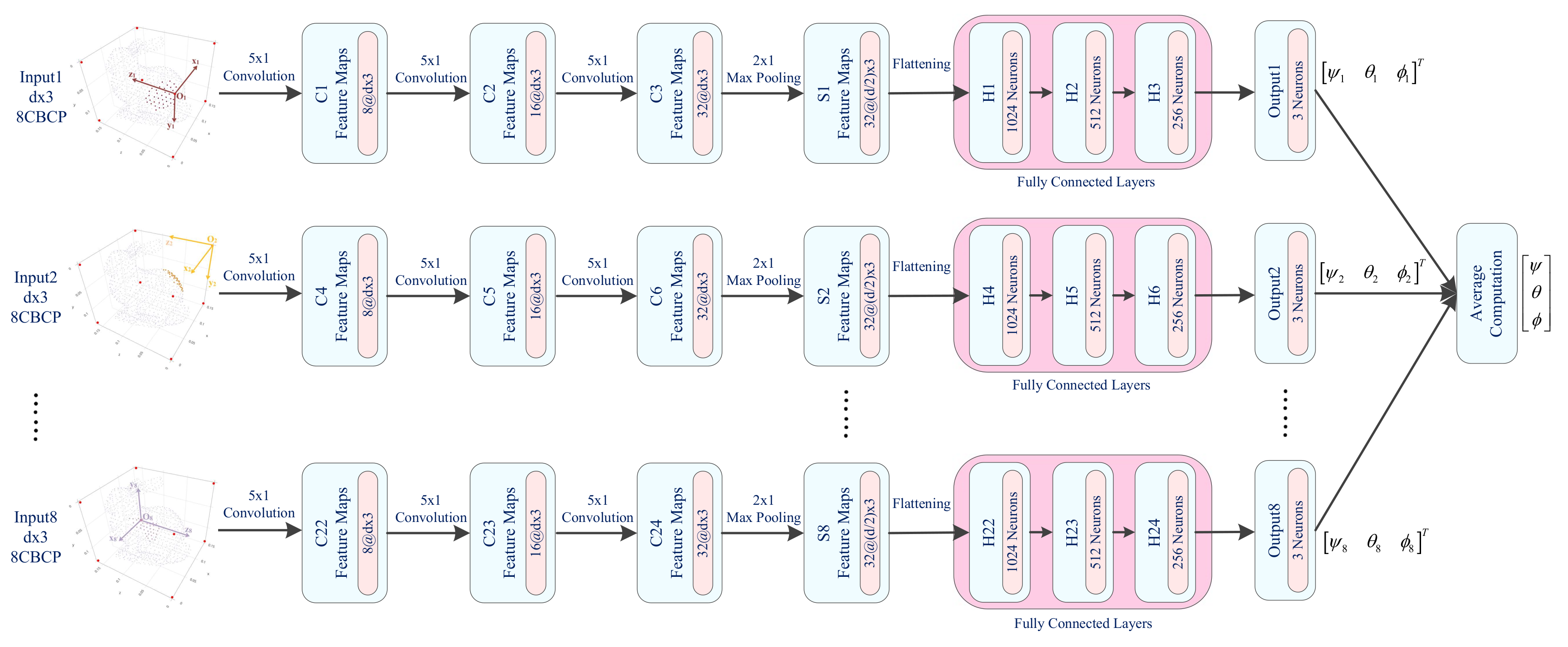 Applsci 09 03273 g009