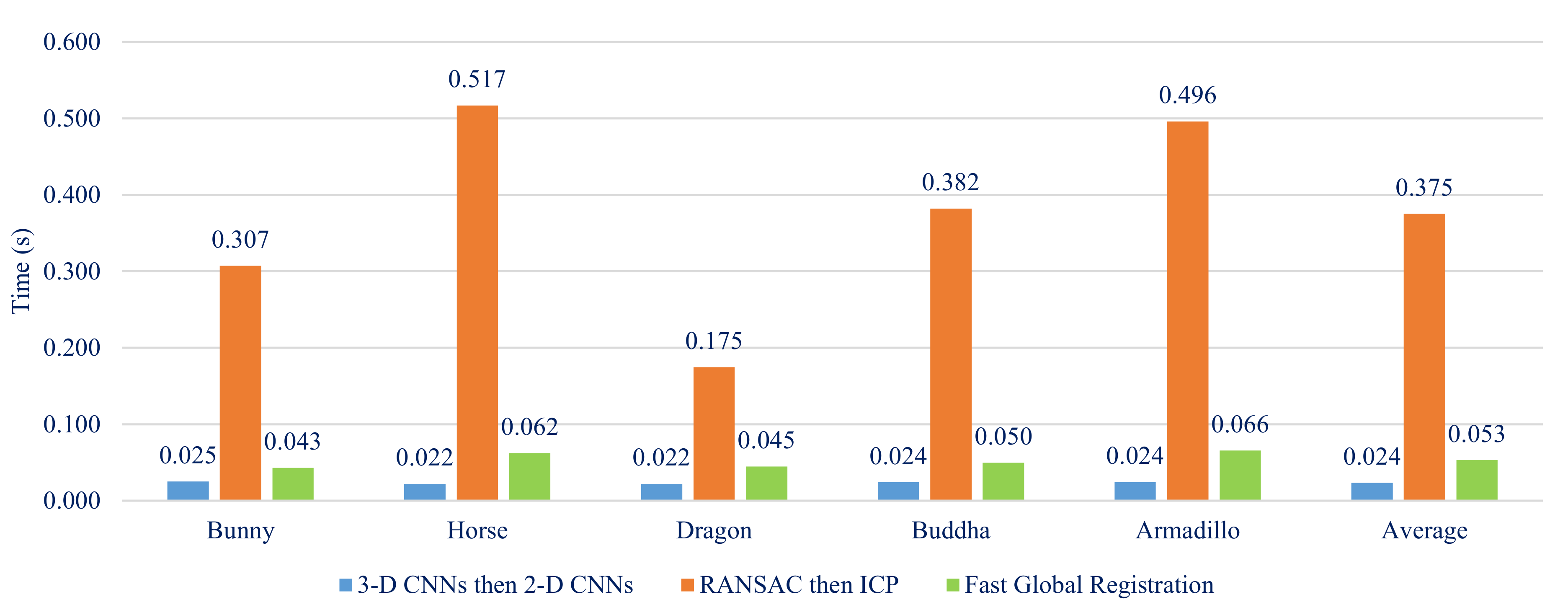 Applsci 09 03273 g011