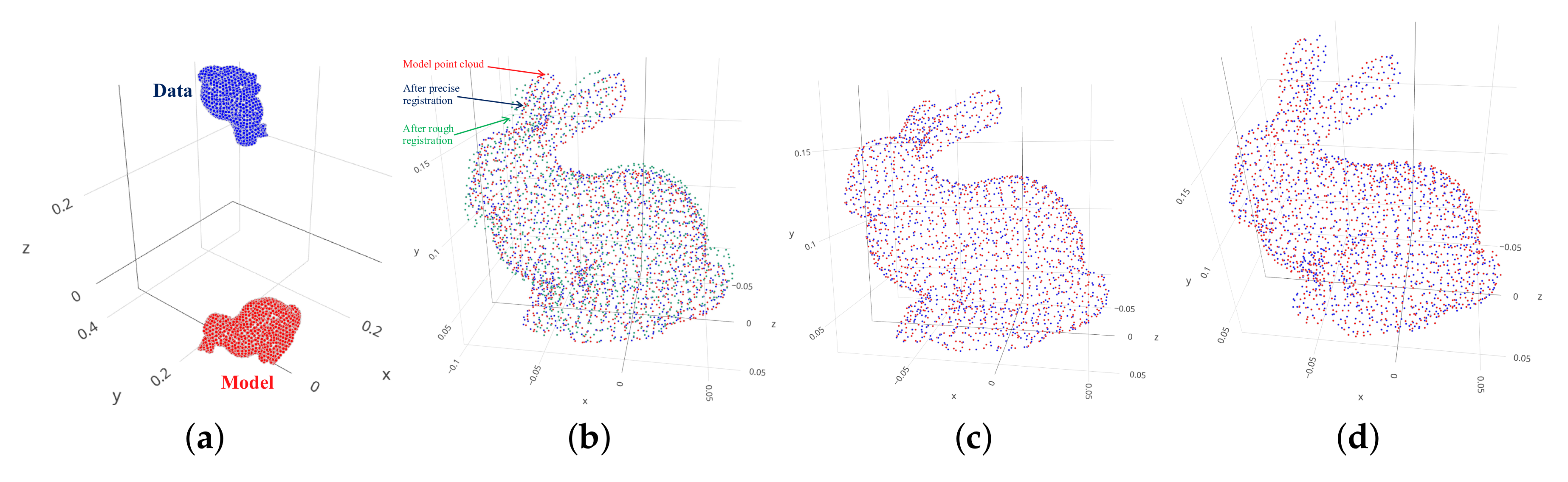 Applsci 09 03273 g012