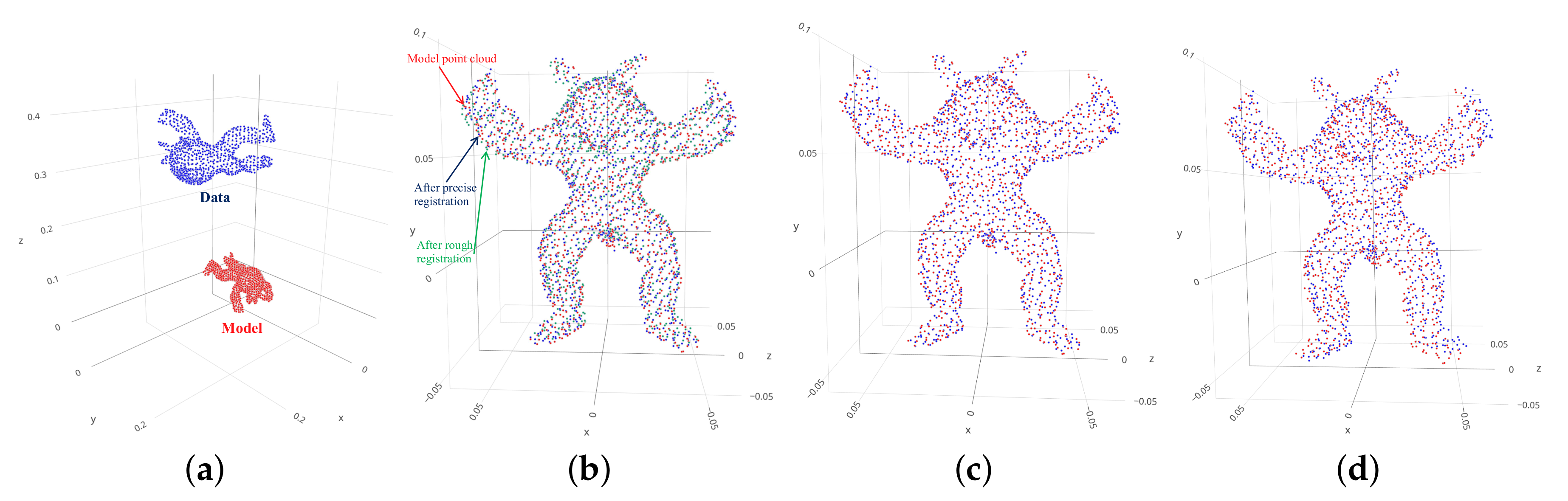 Applsci 09 03273 g016