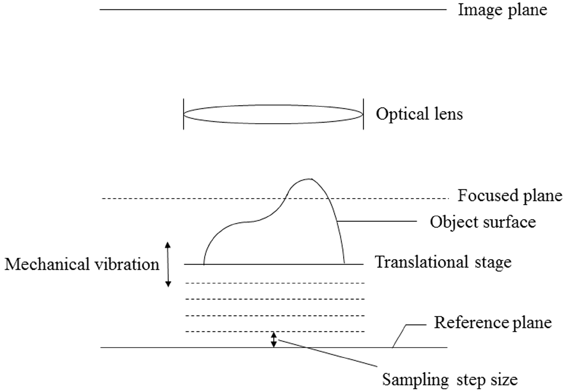 Applsci 09 03276 g001 Applsci 09 03276 g001