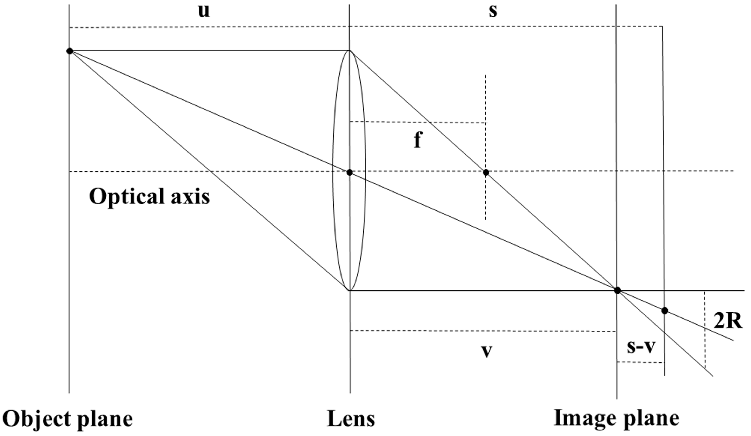 Applsci 09 03276 g002 Applsci 09 03276 g002