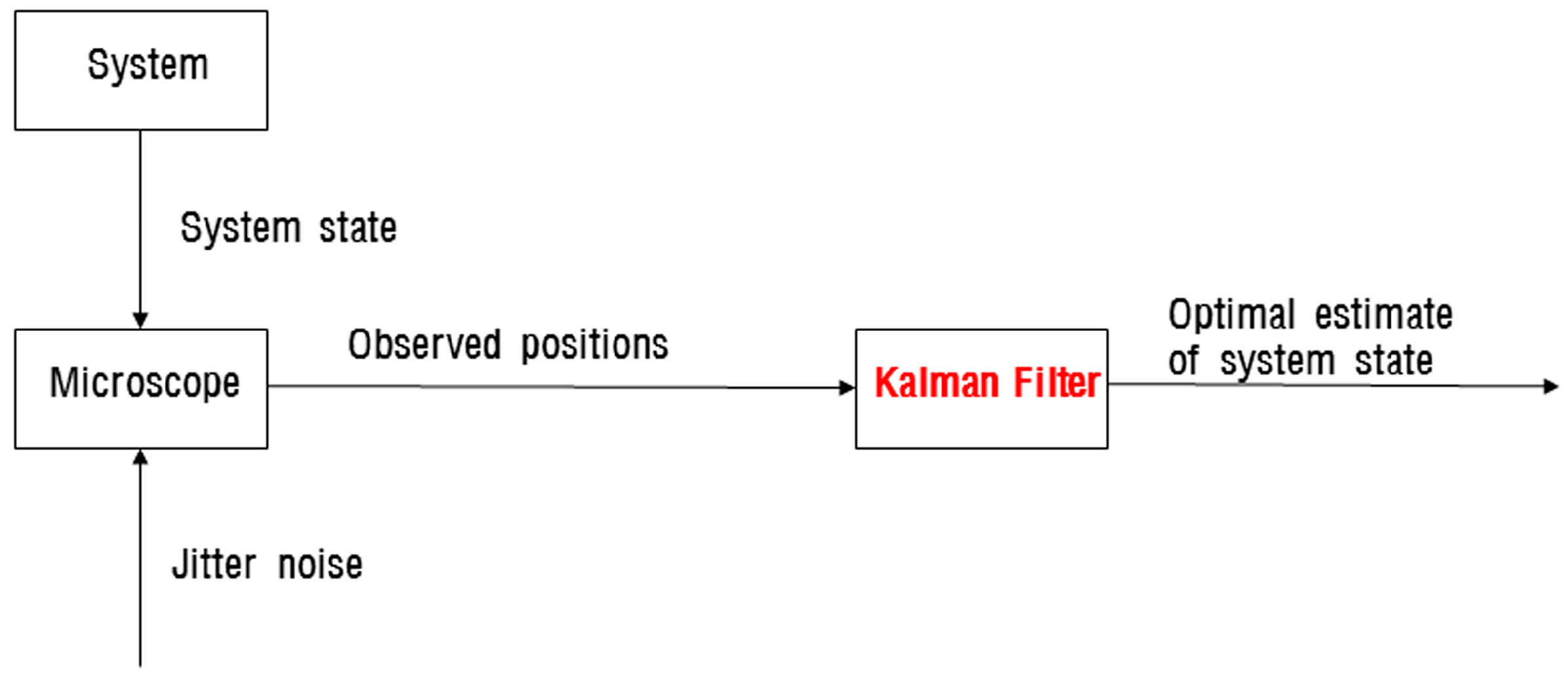 Applsci 09 03276 g005 Applsci 09 03276 g005