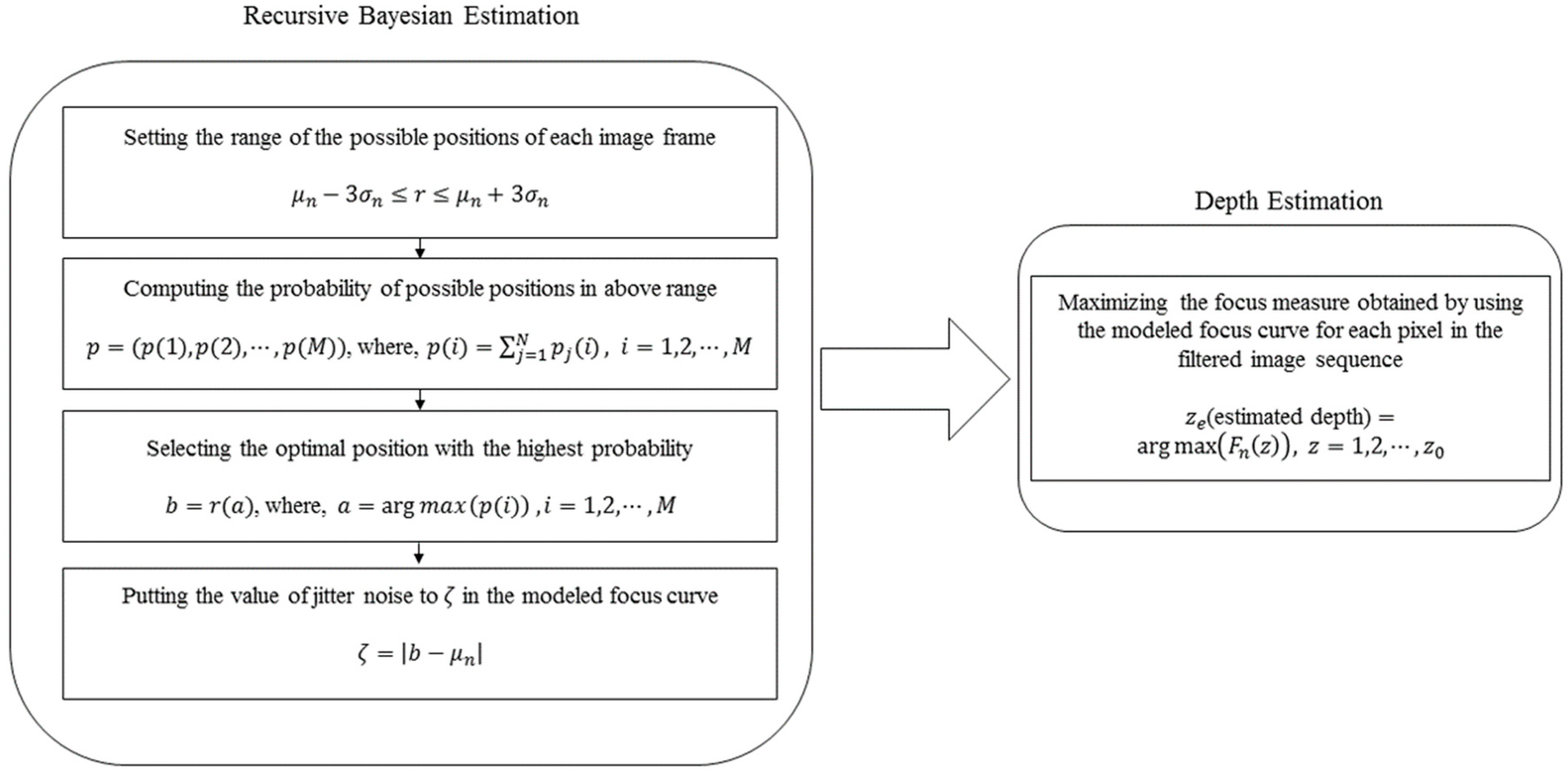Applsci 09 03276 g007 Applsci 09 03276 g007