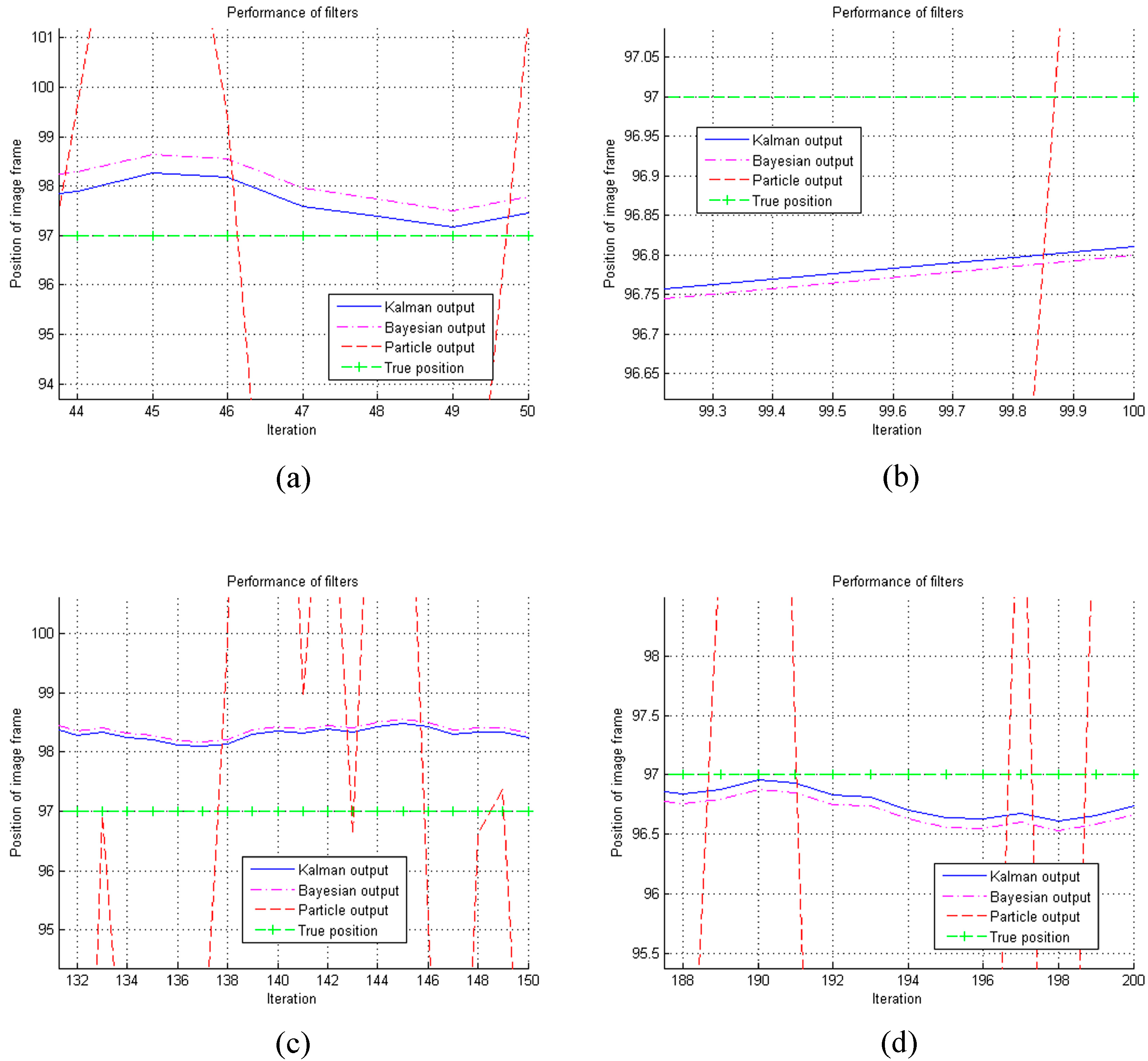 Applsci 09 03276 g008 Applsci 09 03276 g008