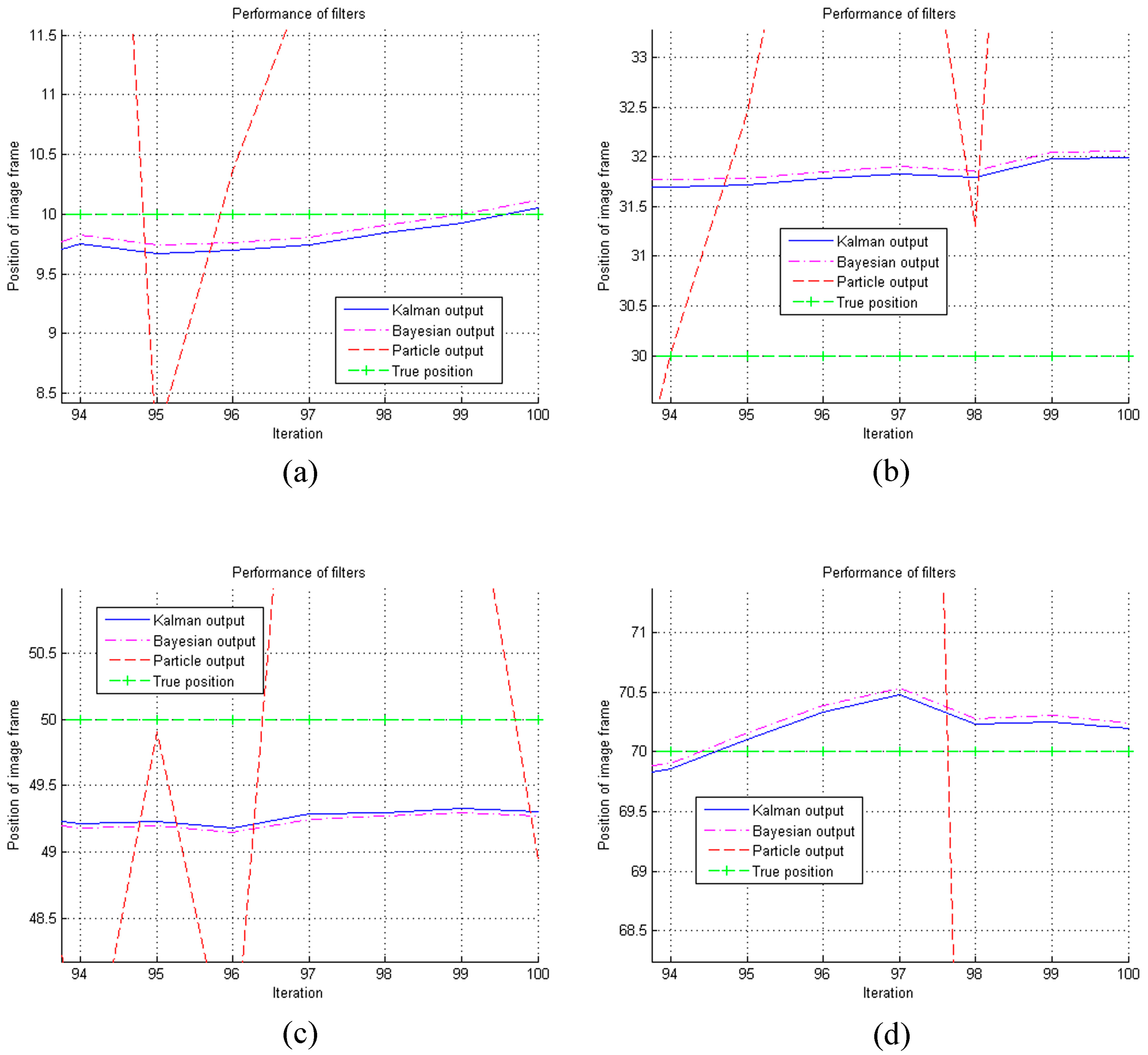 Applsci 09 03276 g009 Applsci 09 03276 g009