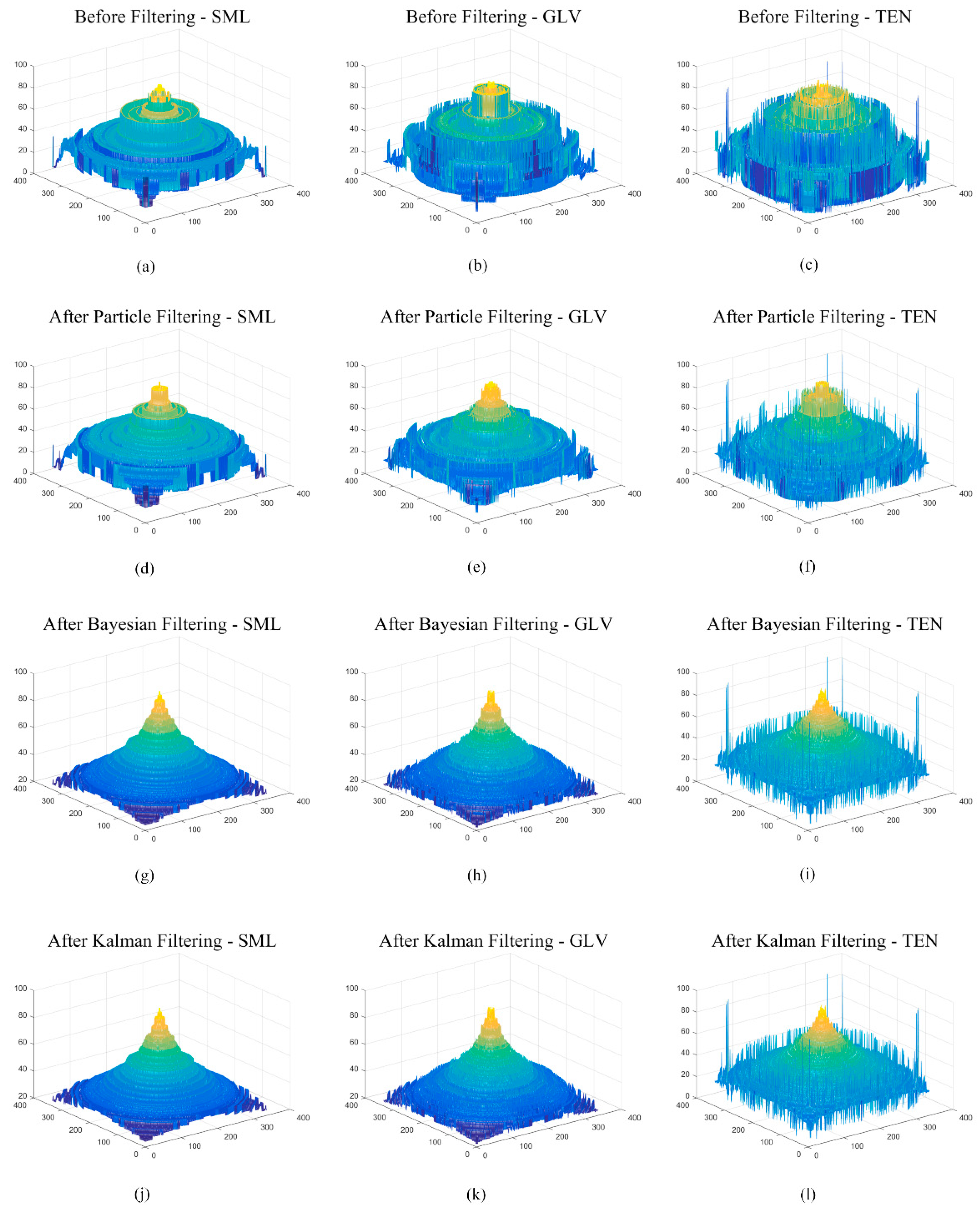 Applsci 09 03276 g012 Applsci 09 03276 g012