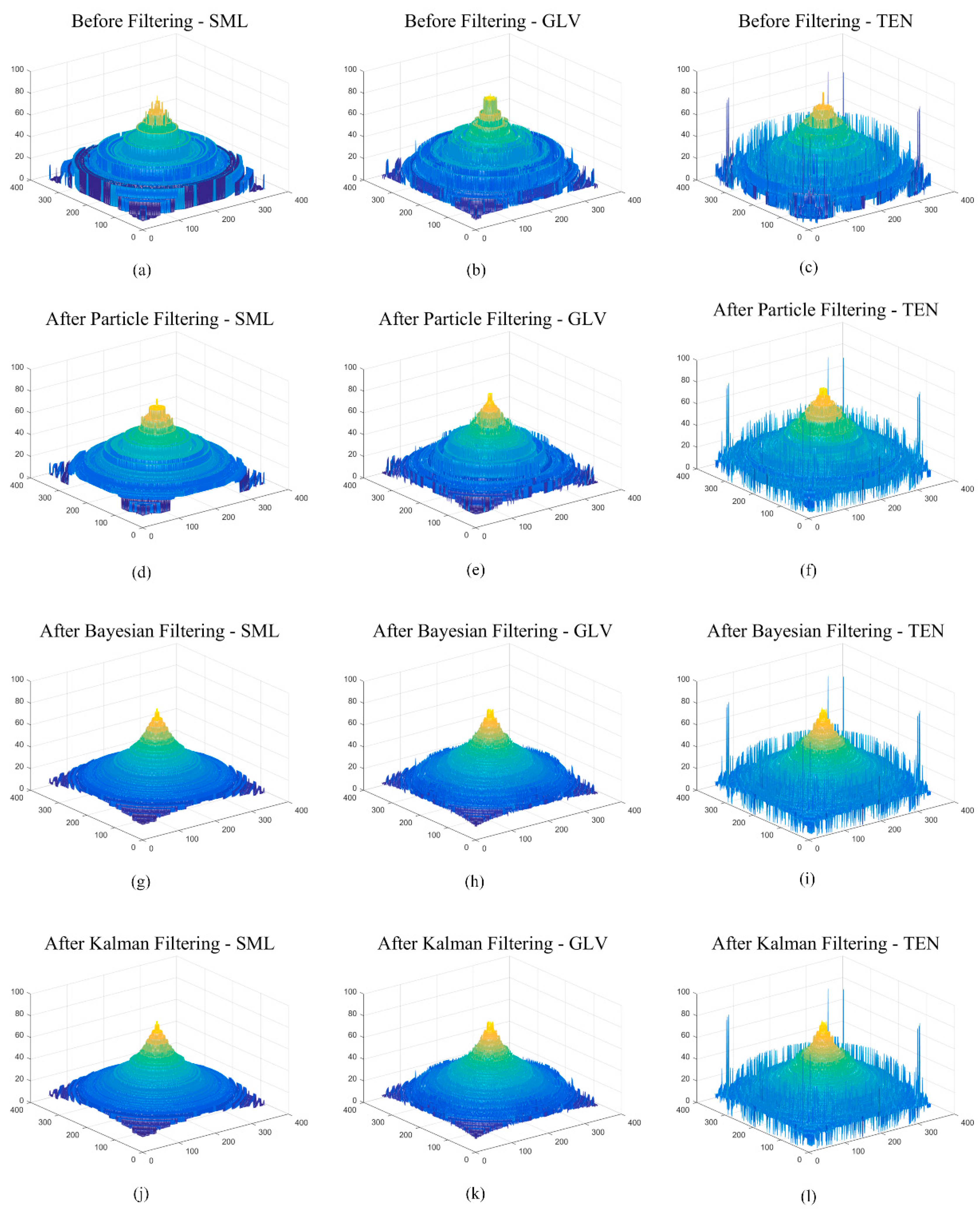 Applsci 09 03276 g015 Applsci 09 03276 g015
