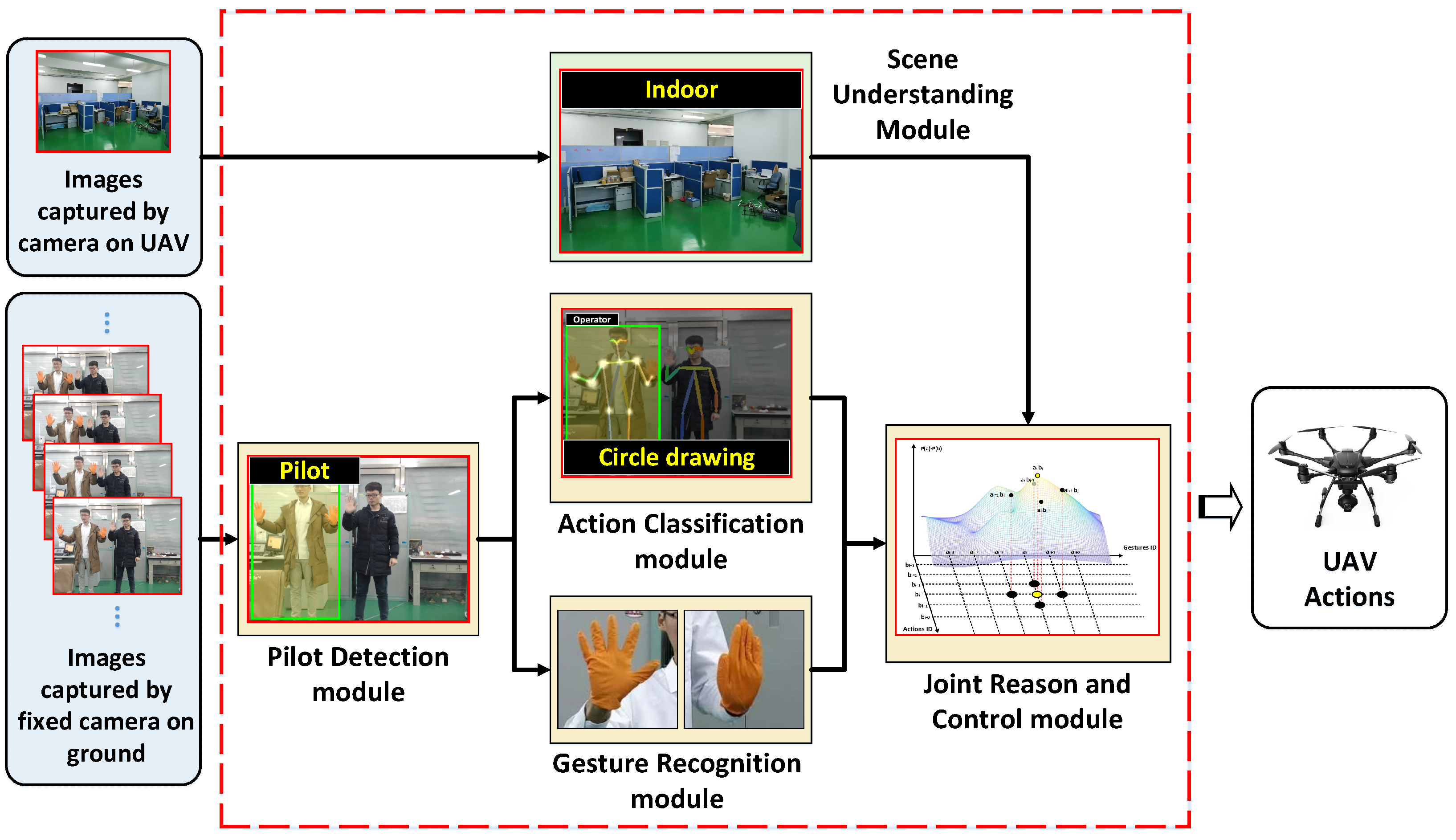 Applsci 09 03277 g005
