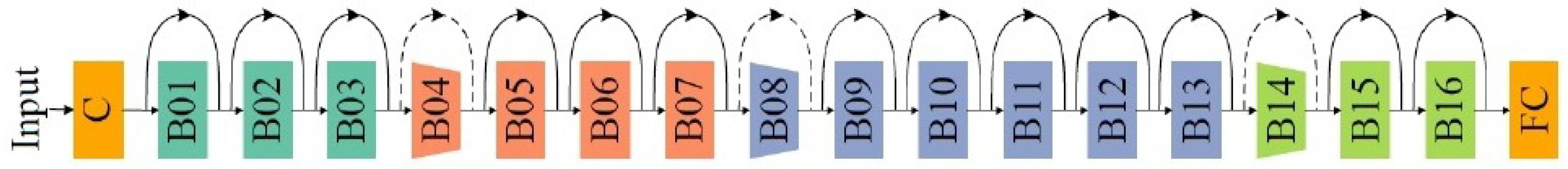 Applsci 09 03277 g007