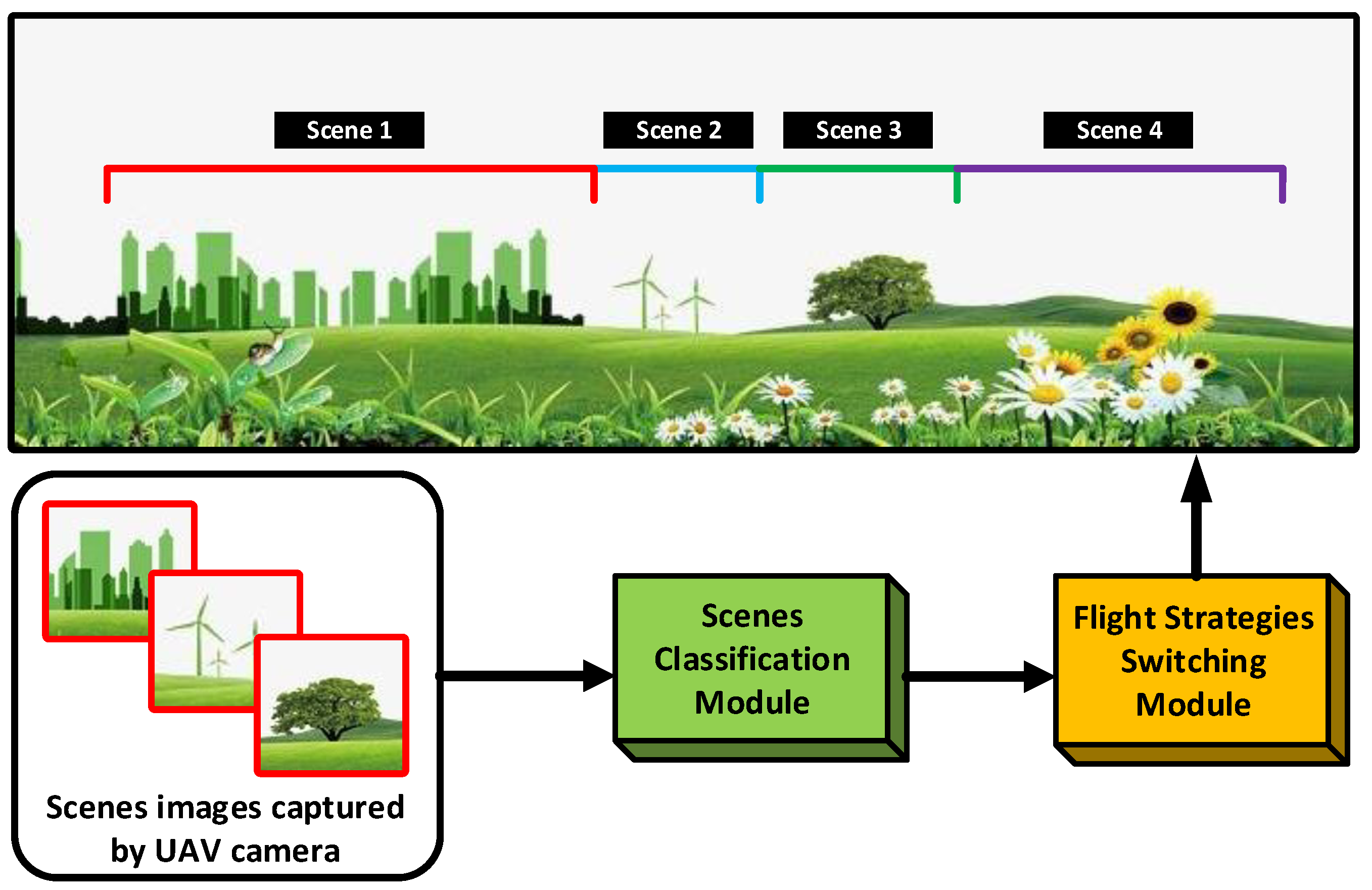 Applsci 09 03277 g008