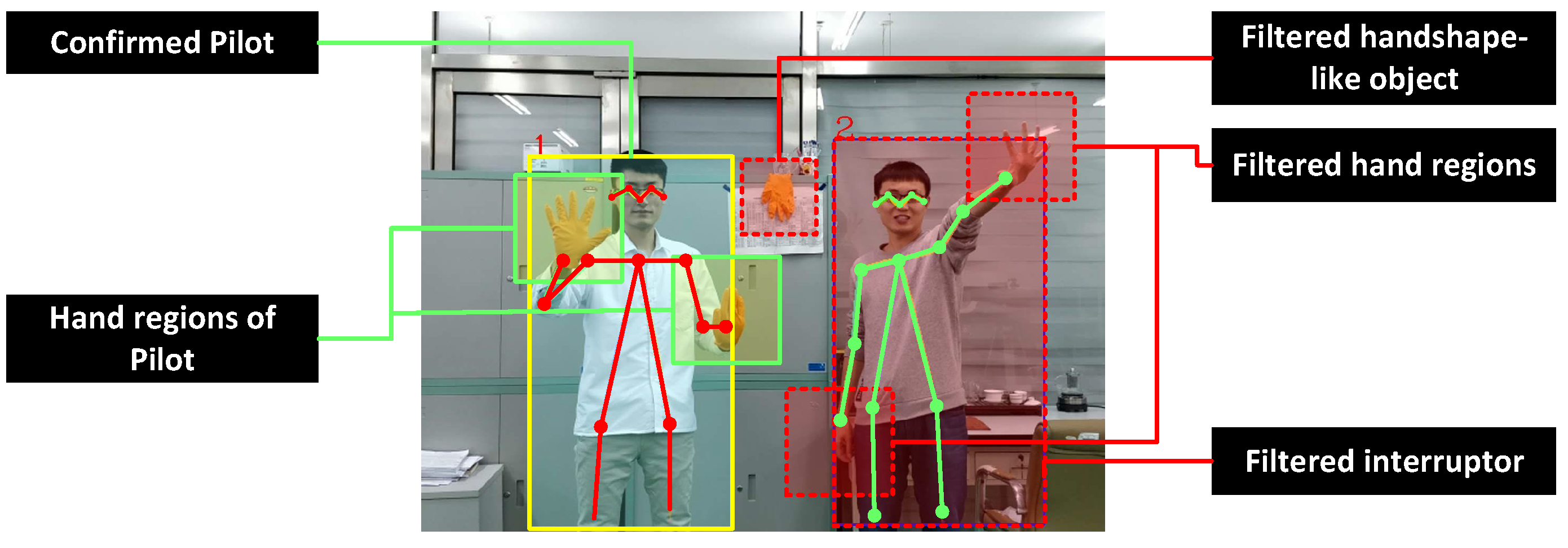 Applsci 09 03277 g010