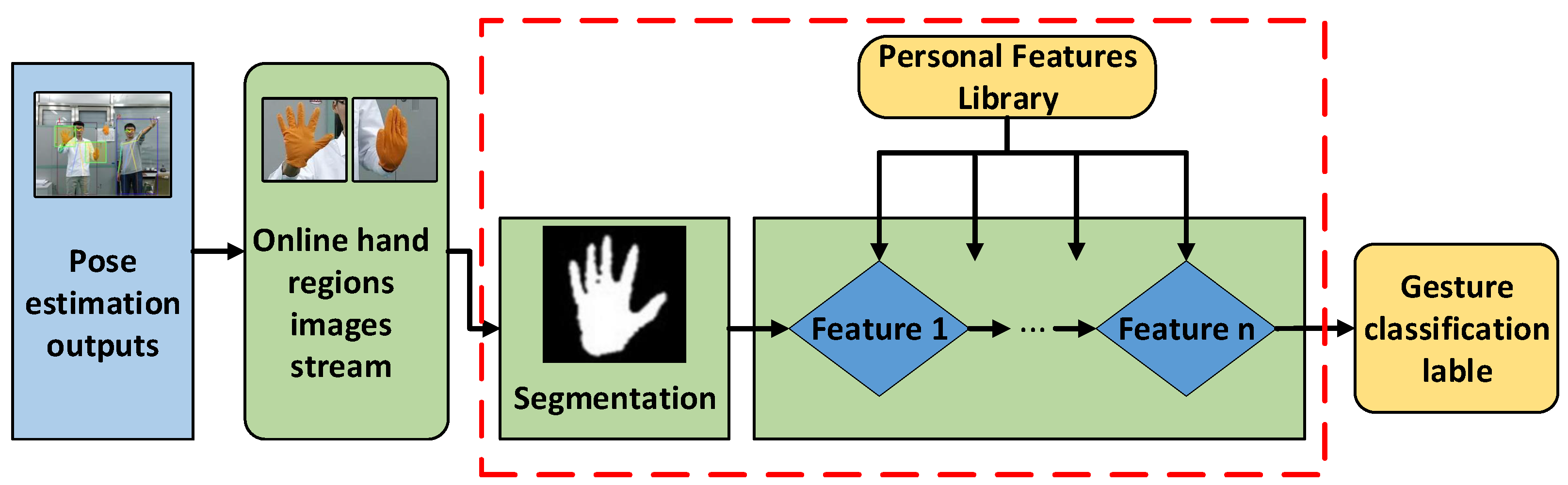 Applsci 09 03277 g012
