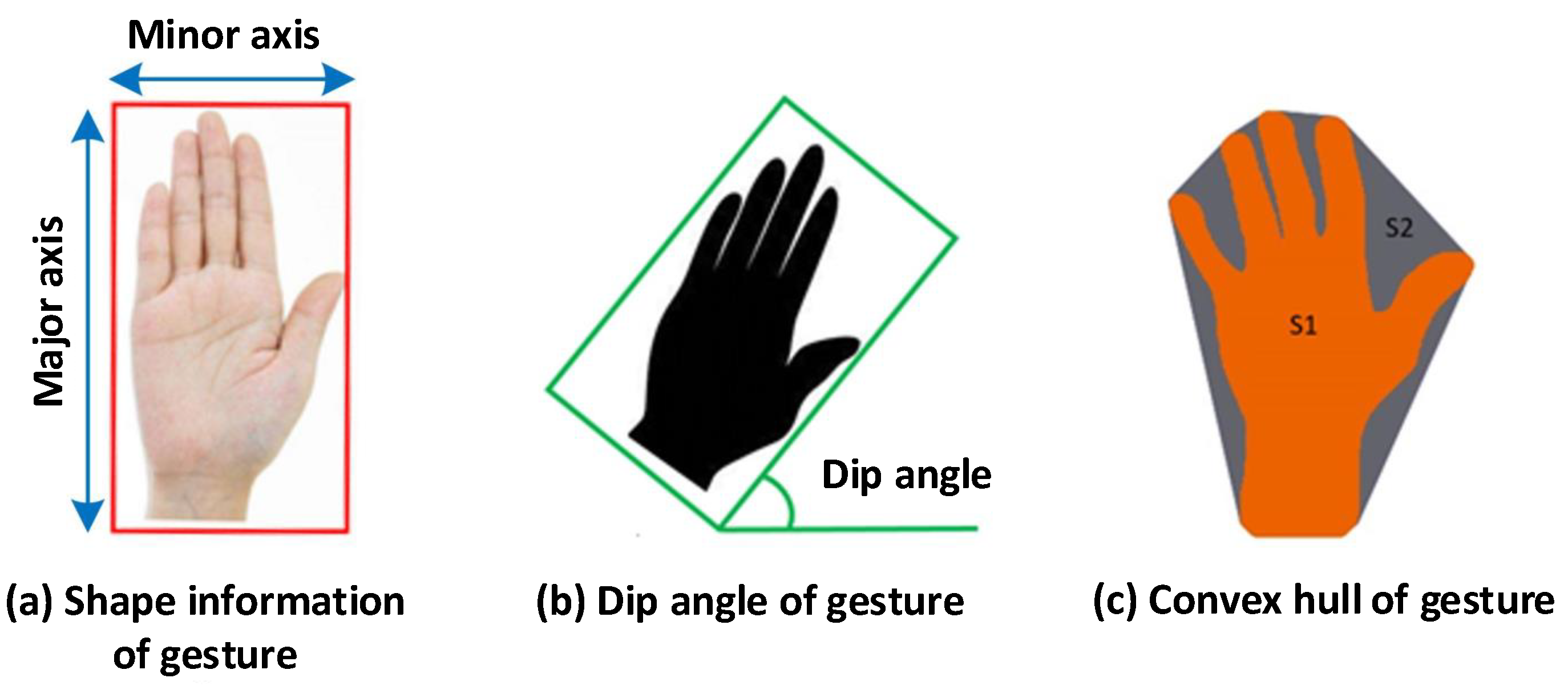 Applsci 09 03277 g013