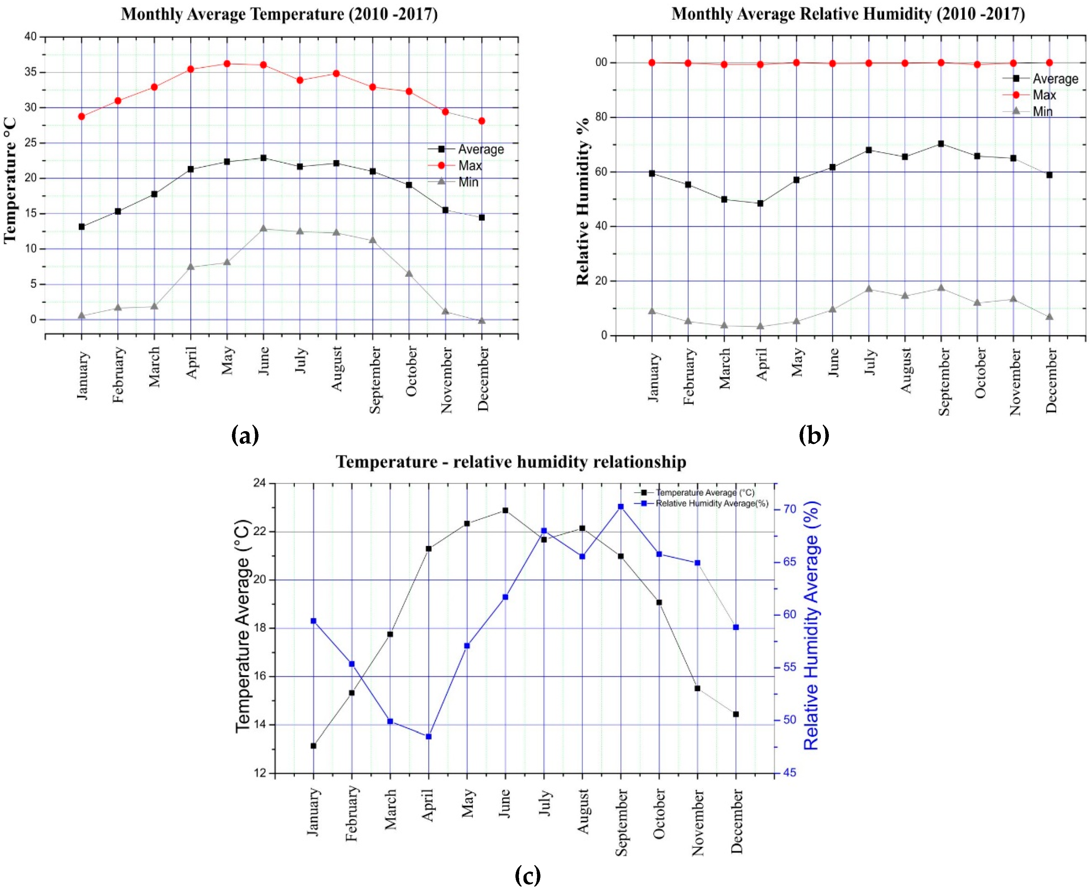 Applsci 09 03278 g002 Applsci 09 03278 g002