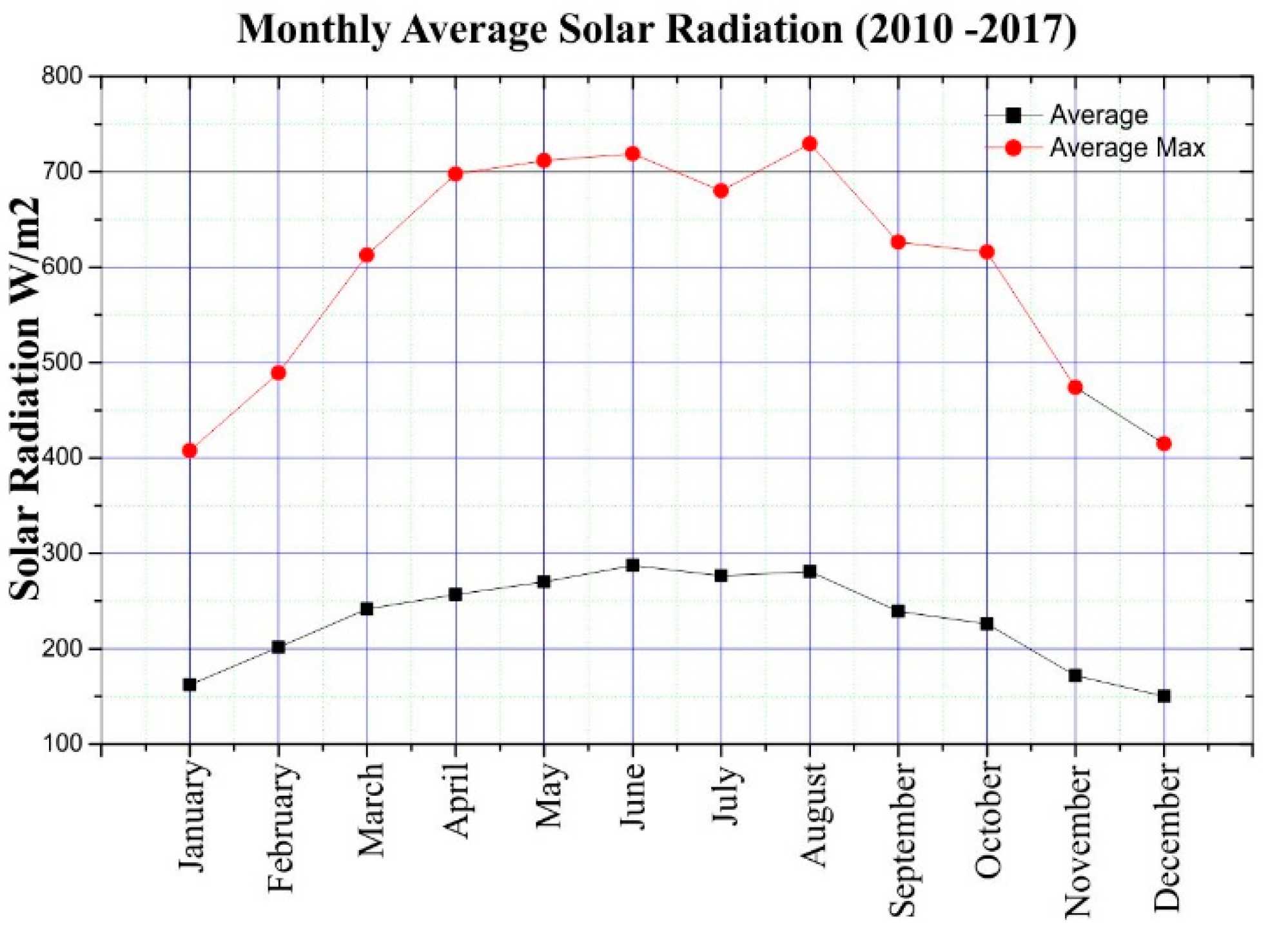 Applsci 09 03278 g003 Applsci 09 03278 g003