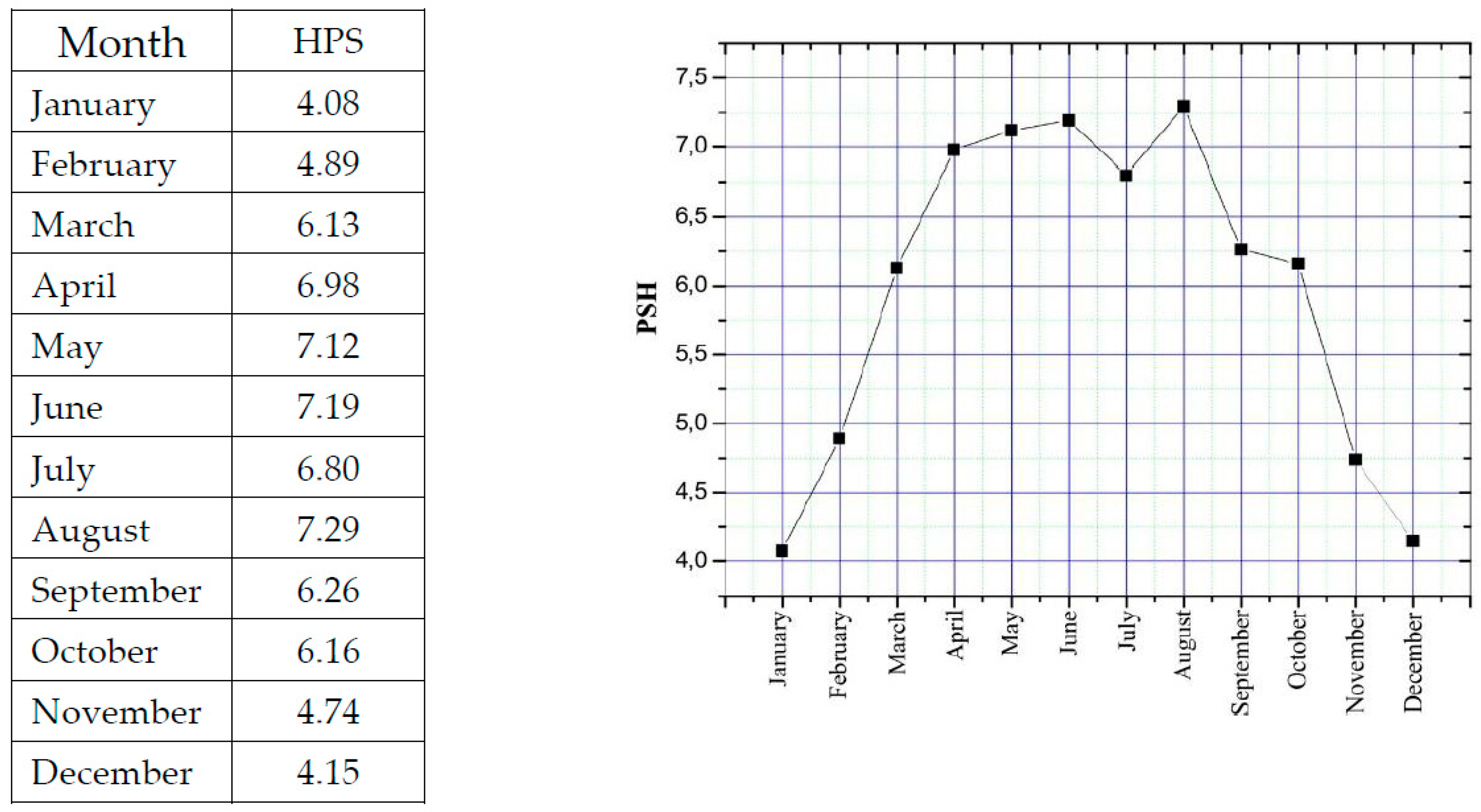Applsci 09 03278 g004 Applsci 09 03278 g004