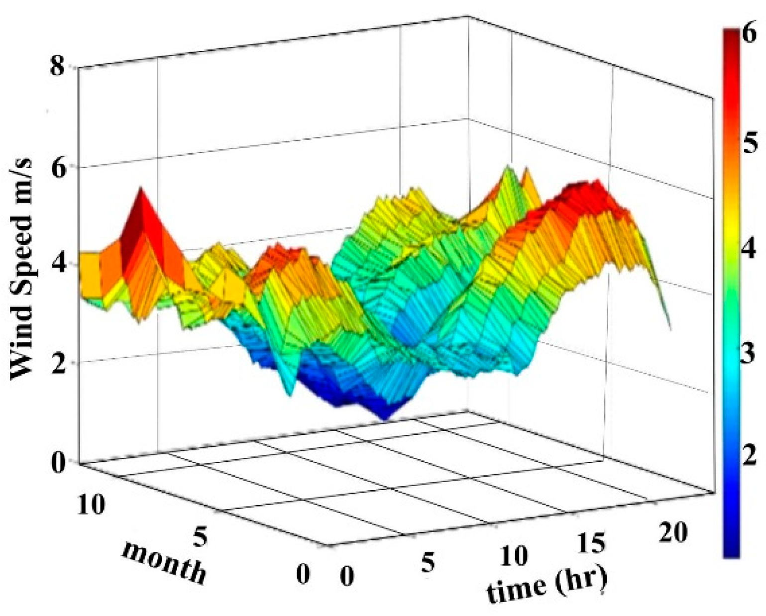 Applsci 09 03278 g005 Applsci 09 03278 g005