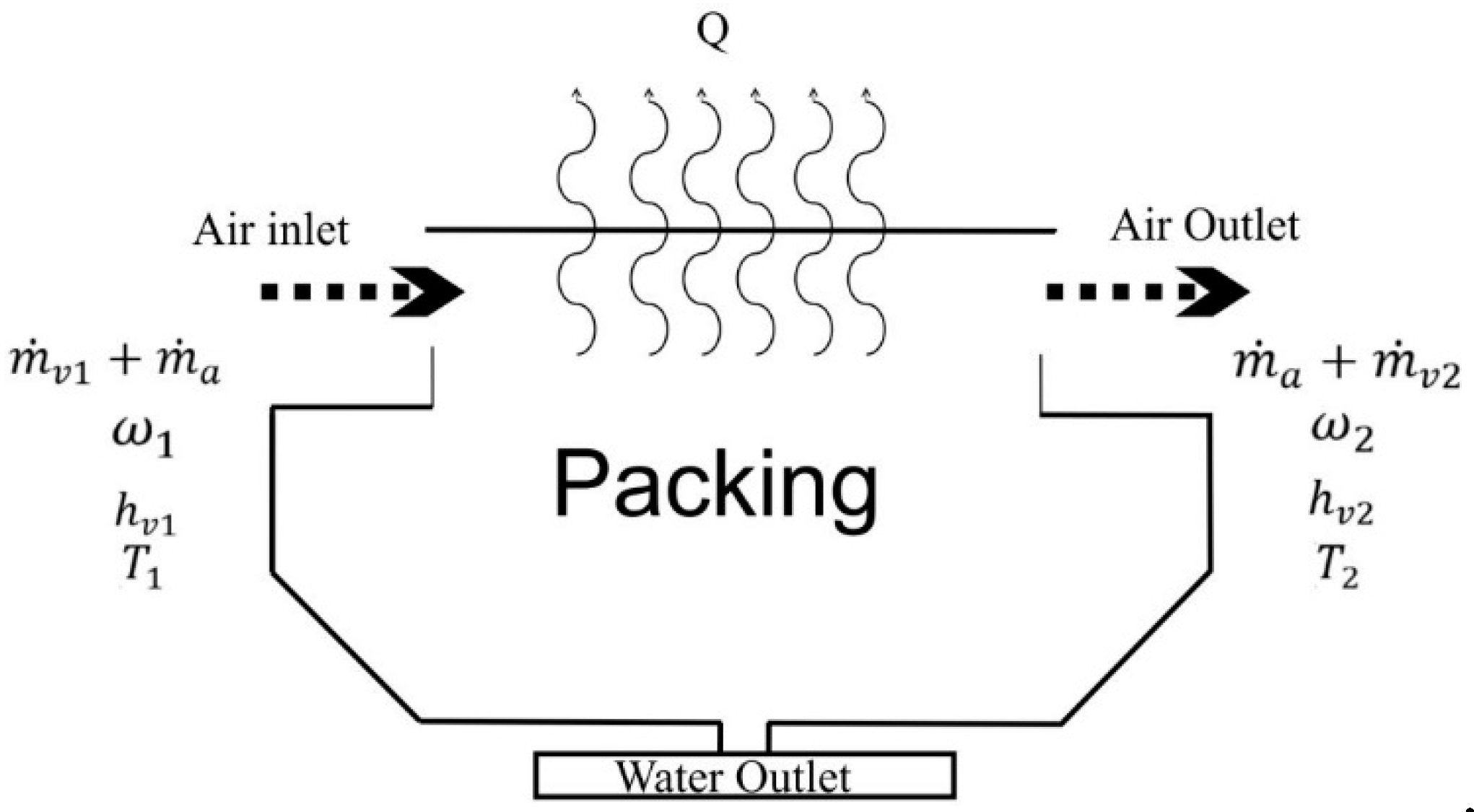 Applsci 09 03278 g007 Applsci 09 03278 g007