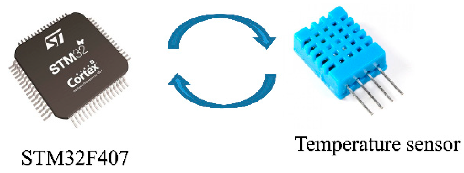 Applsci 09 03279 g005