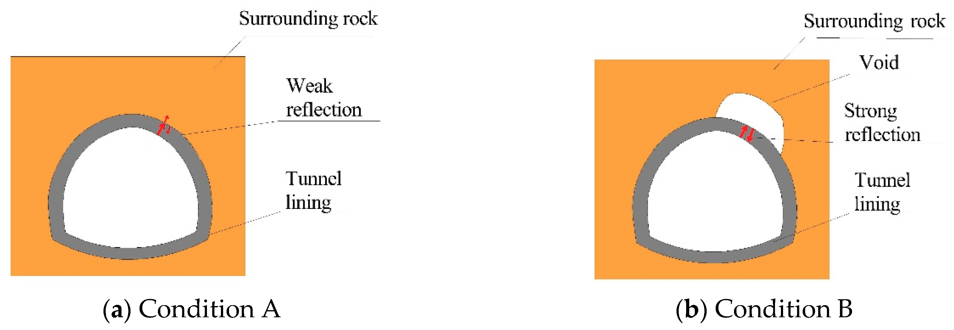 Applsci 09 03280 g002