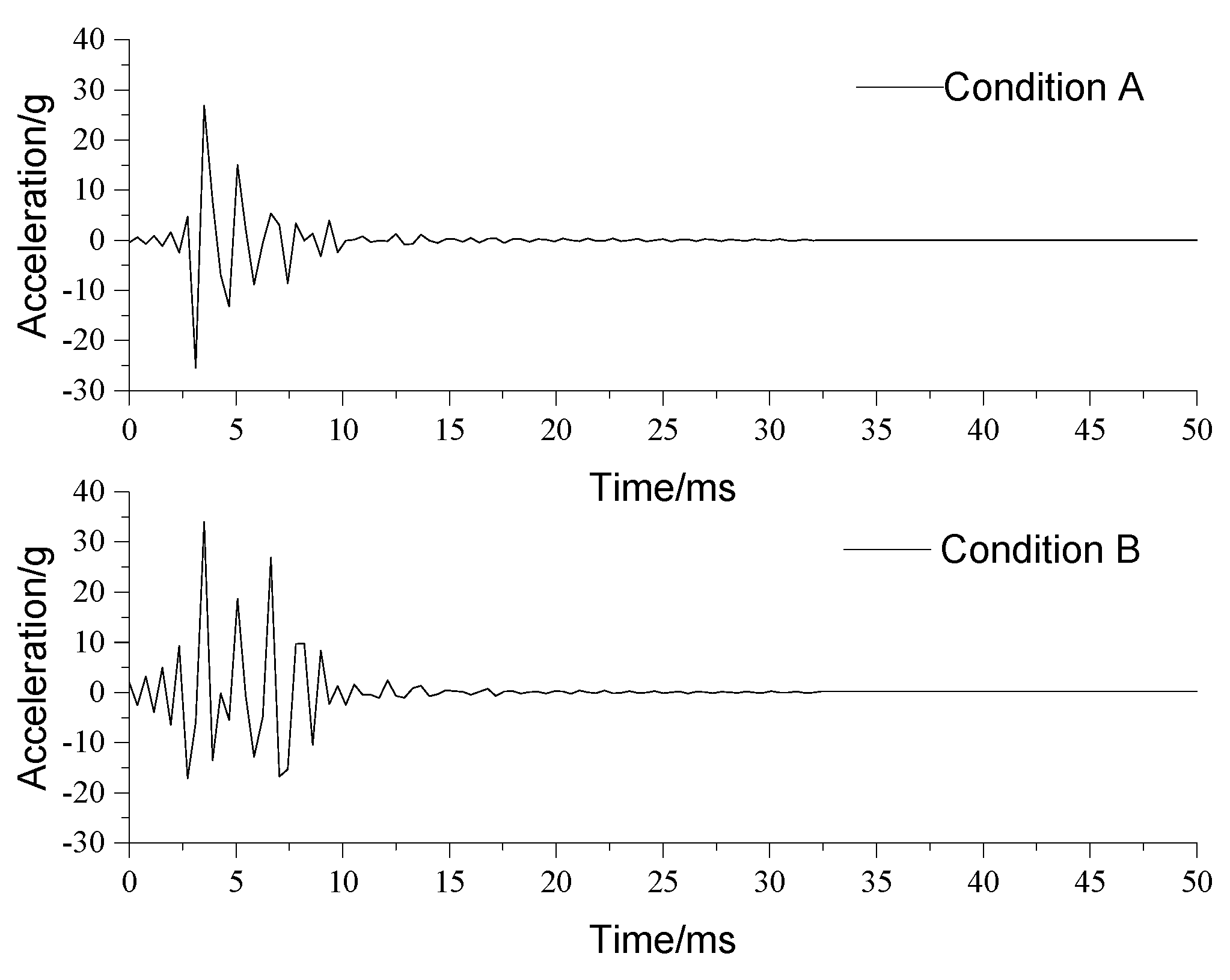 Applsci 09 03280 g005