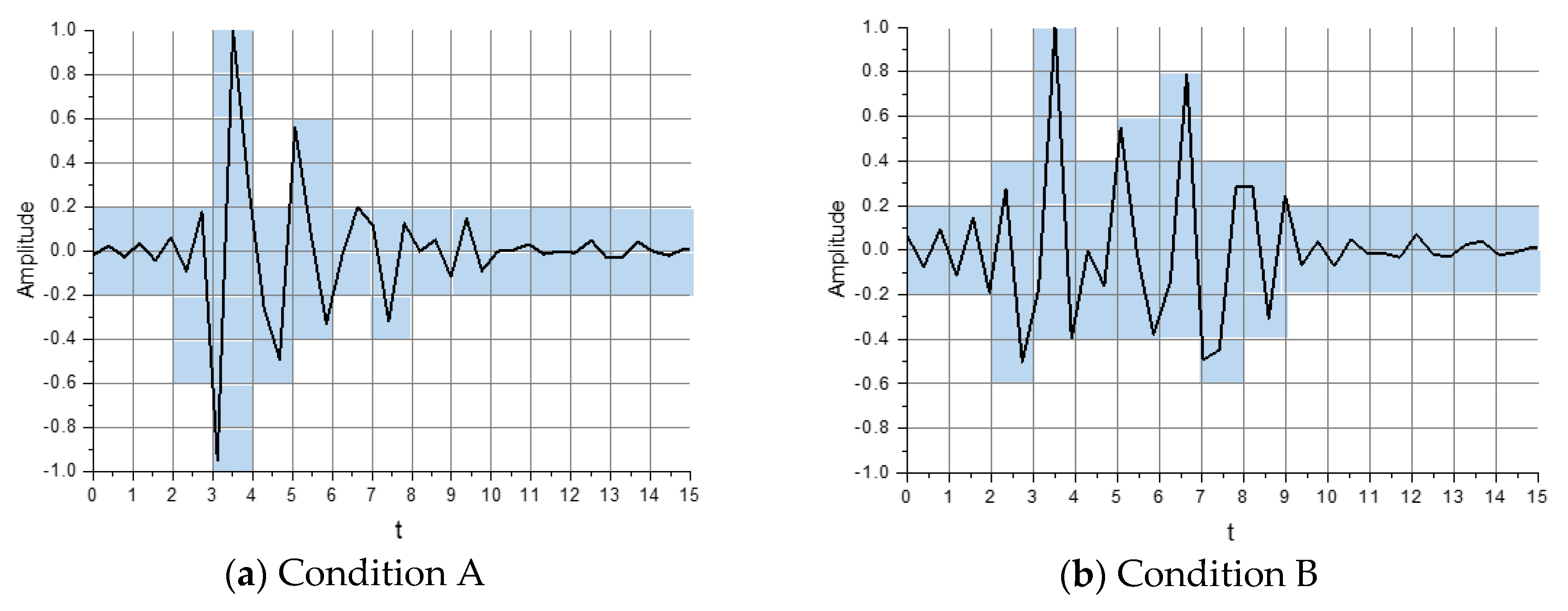 Applsci 09 03280 g006
