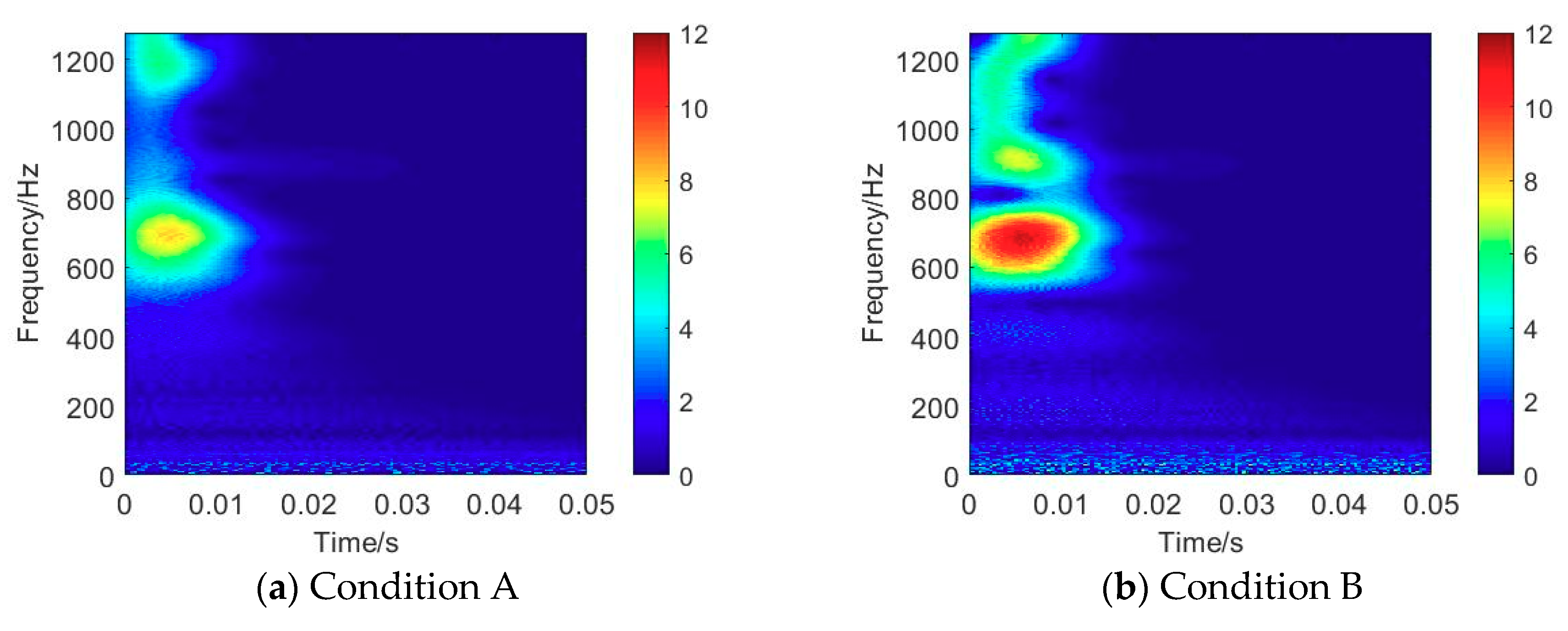 Applsci 09 03280 g011