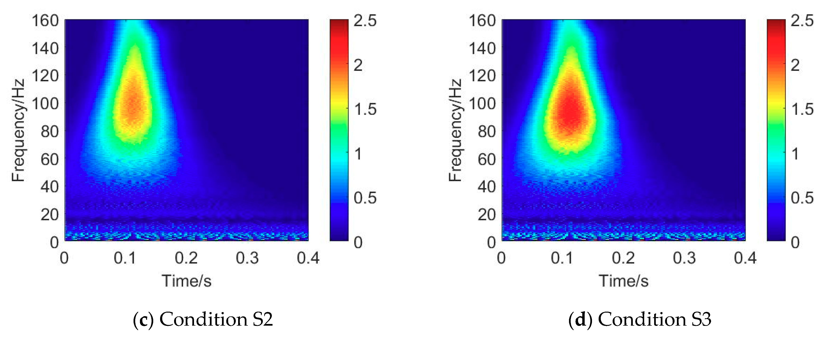 Applsci 09 03280 g018b