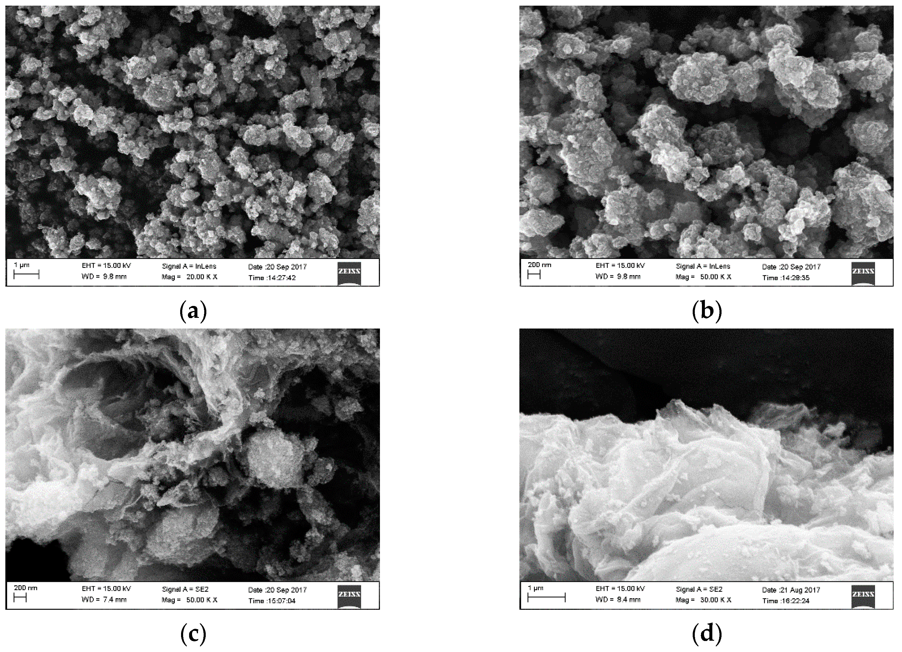 Applsci 09 03282 g001