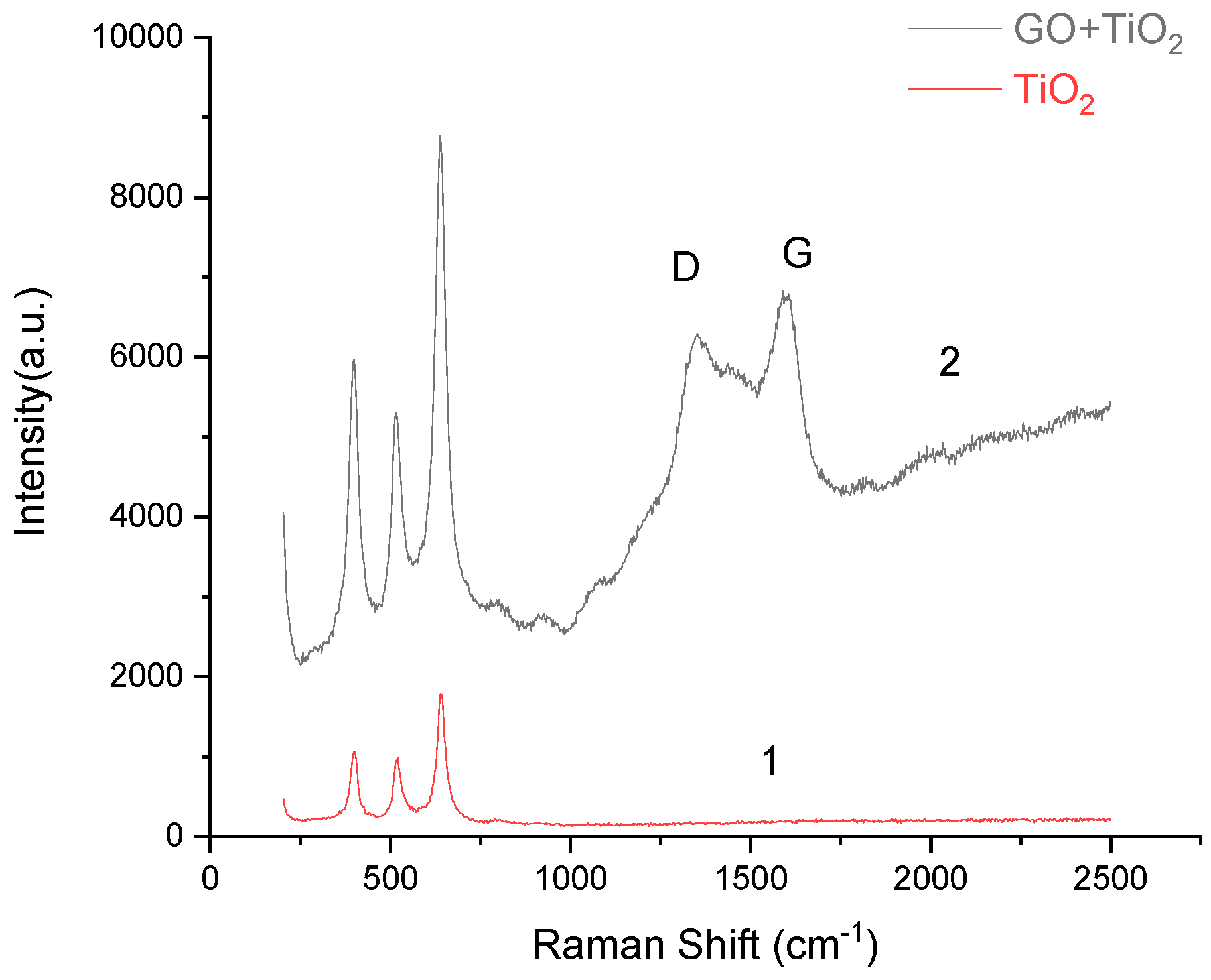 Applsci 09 03282 g003