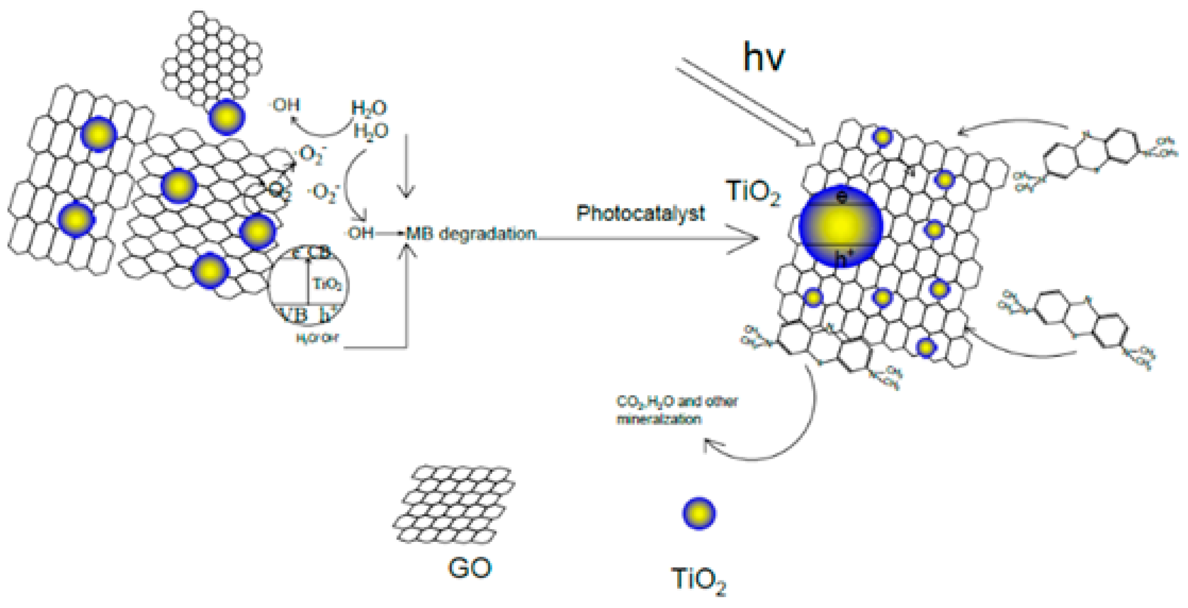 Applsci 09 03282 g009