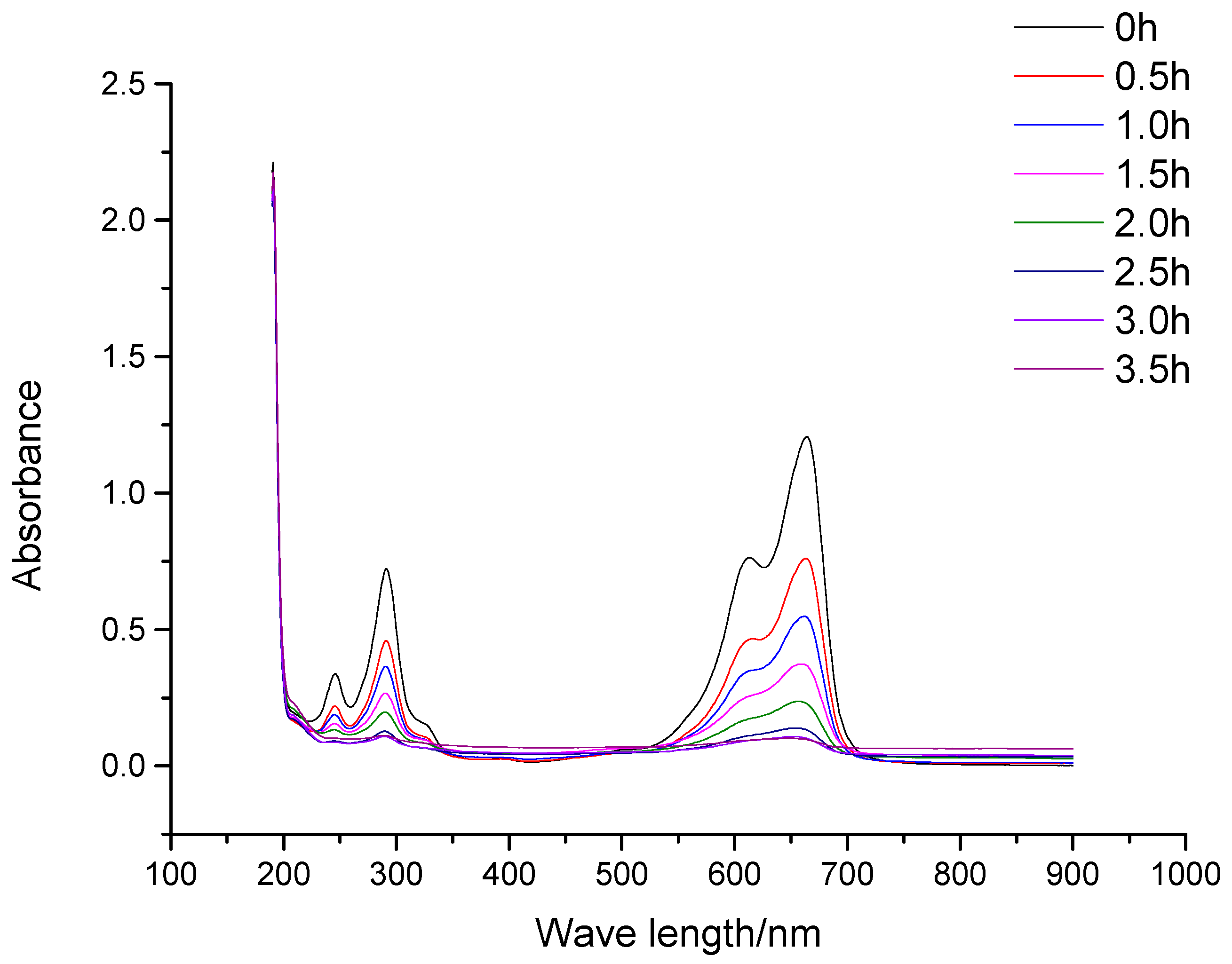 Applsci 09 03282 g010