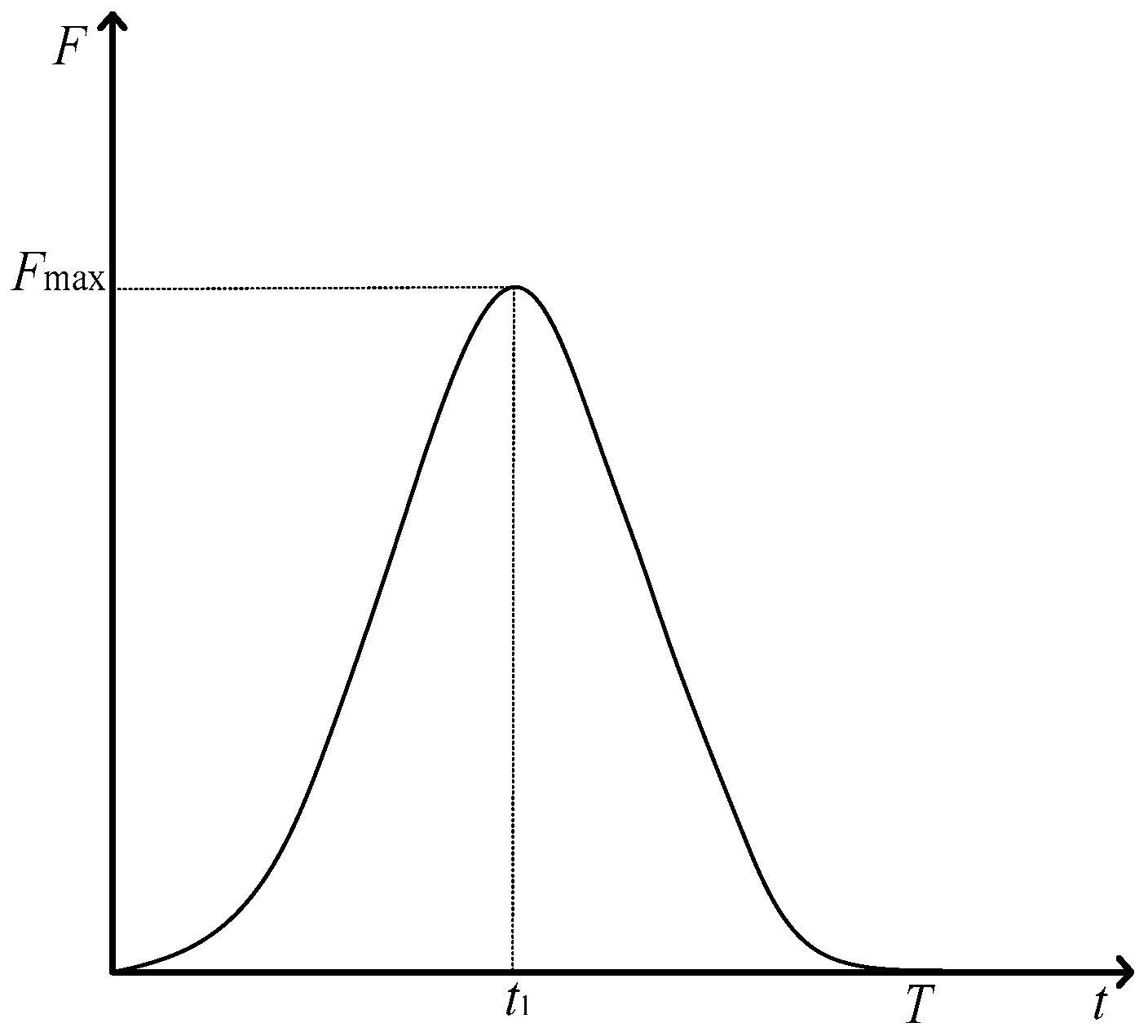Applsci 09 03284 g002 Applsci 09 03284 g002