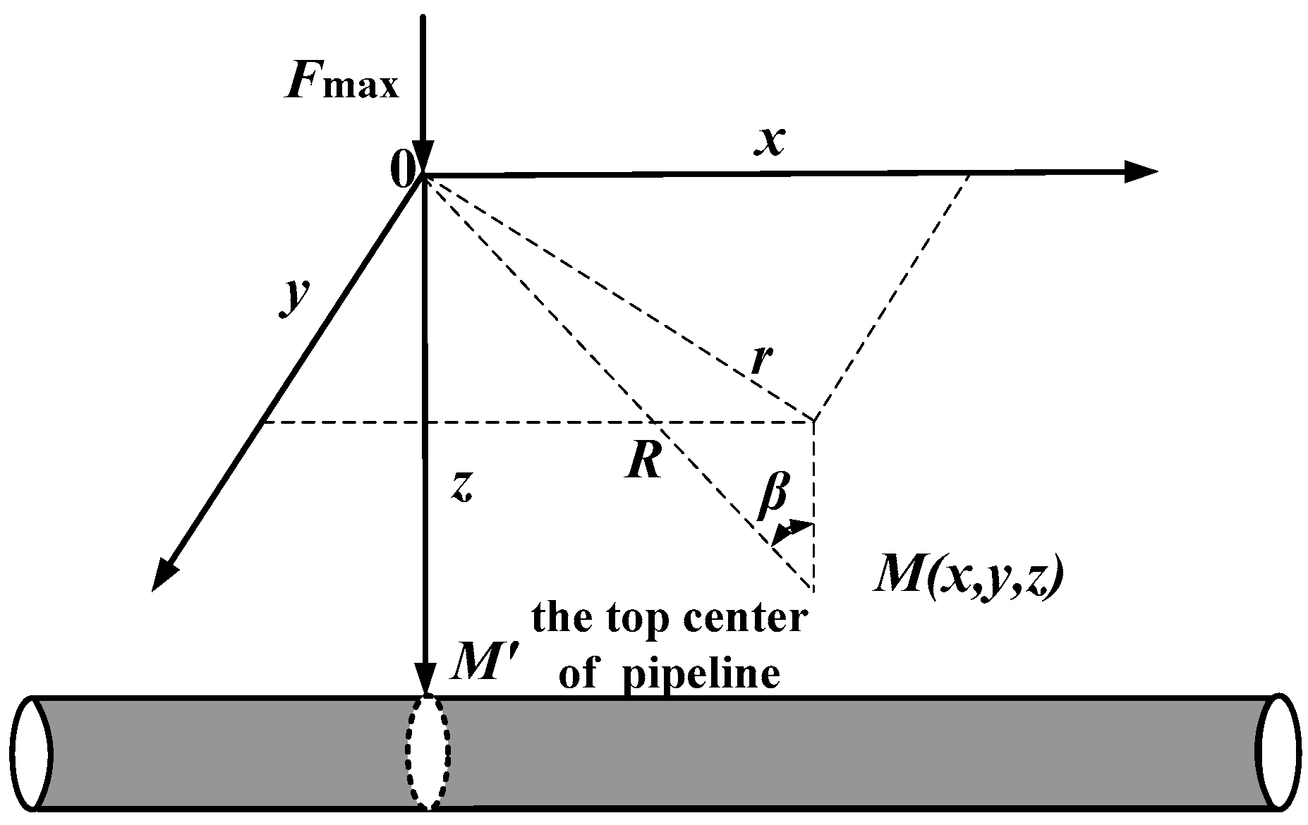 Applsci 09 03284 g003 Applsci 09 03284 g003