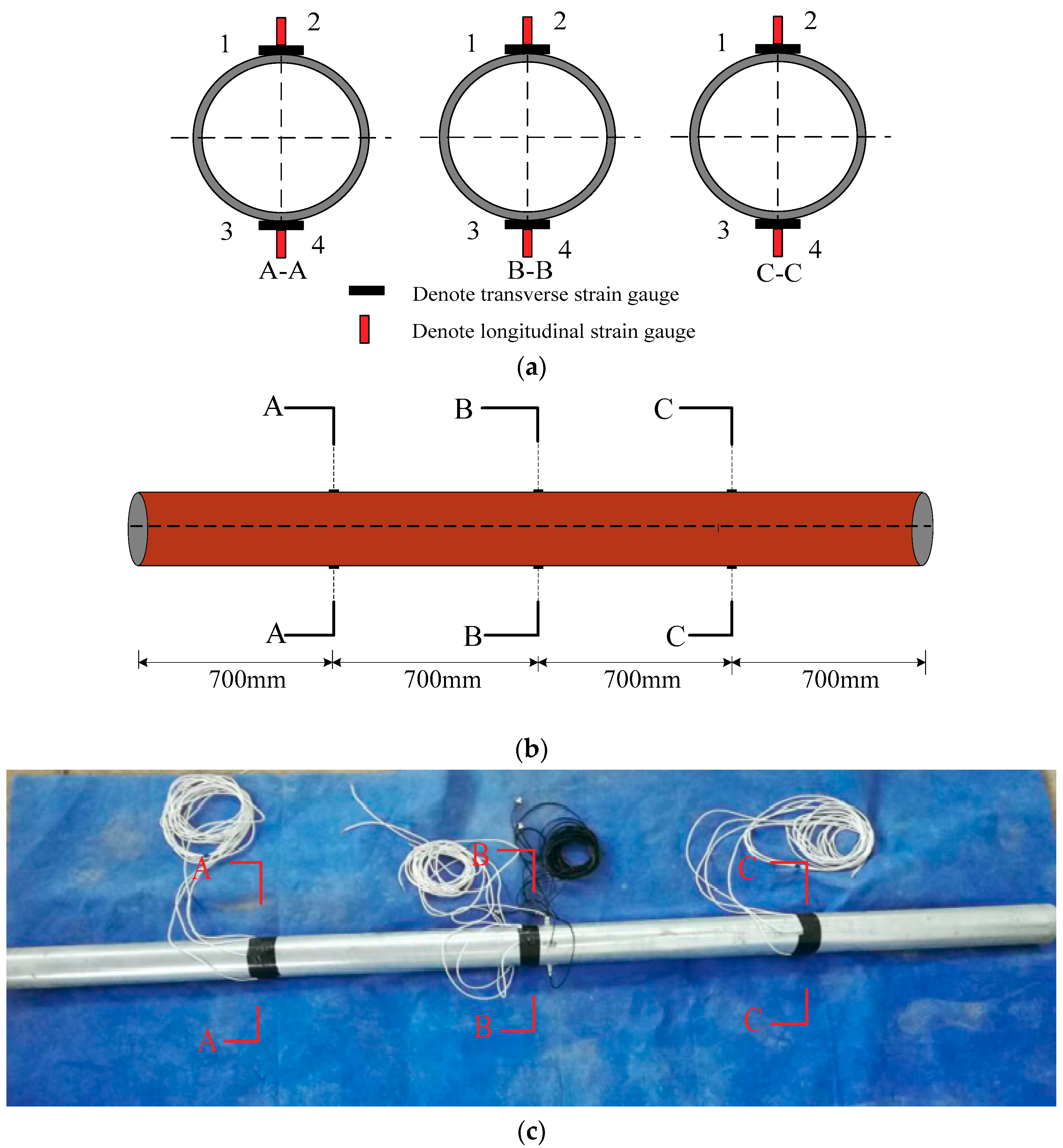 Applsci 09 03284 g007 Applsci 09 03284 g007