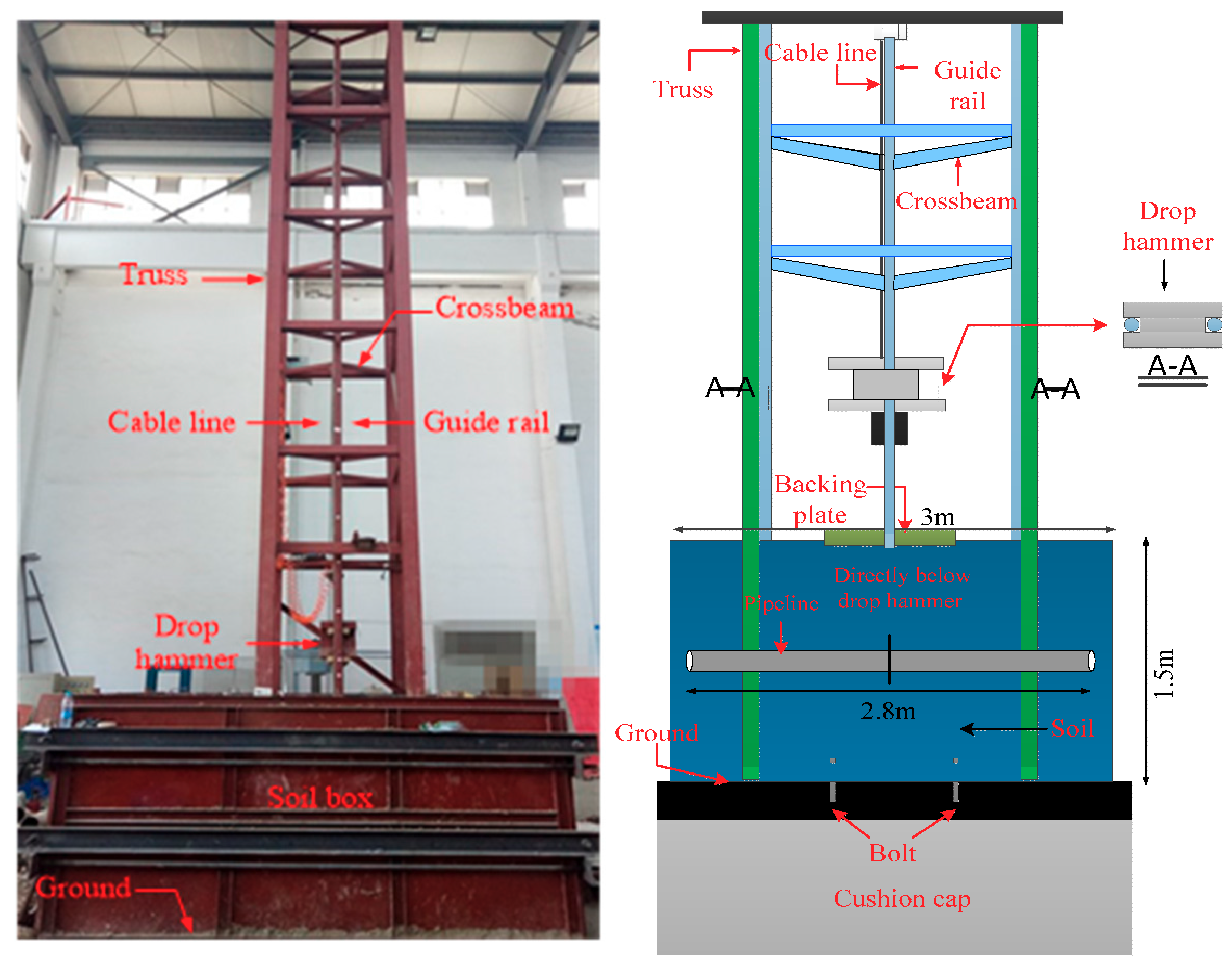 Applsci 09 03284 g009 Applsci 09 03284 g009