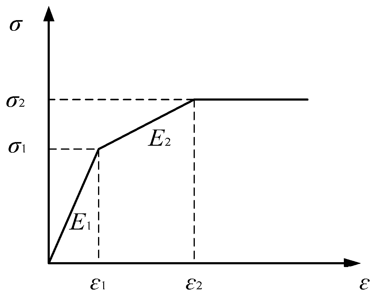 Applsci 09 03284 g013 Applsci 09 03284 g013