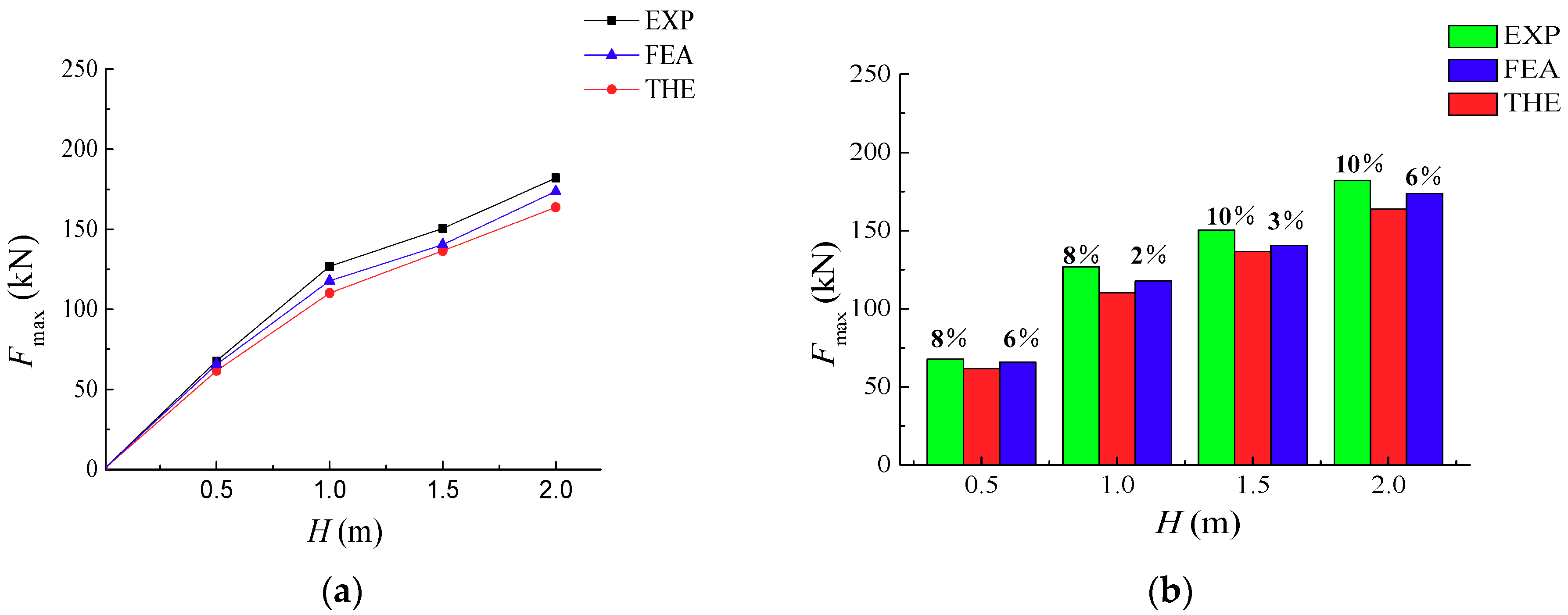 Applsci 09 03284 g015 Applsci 09 03284 g015