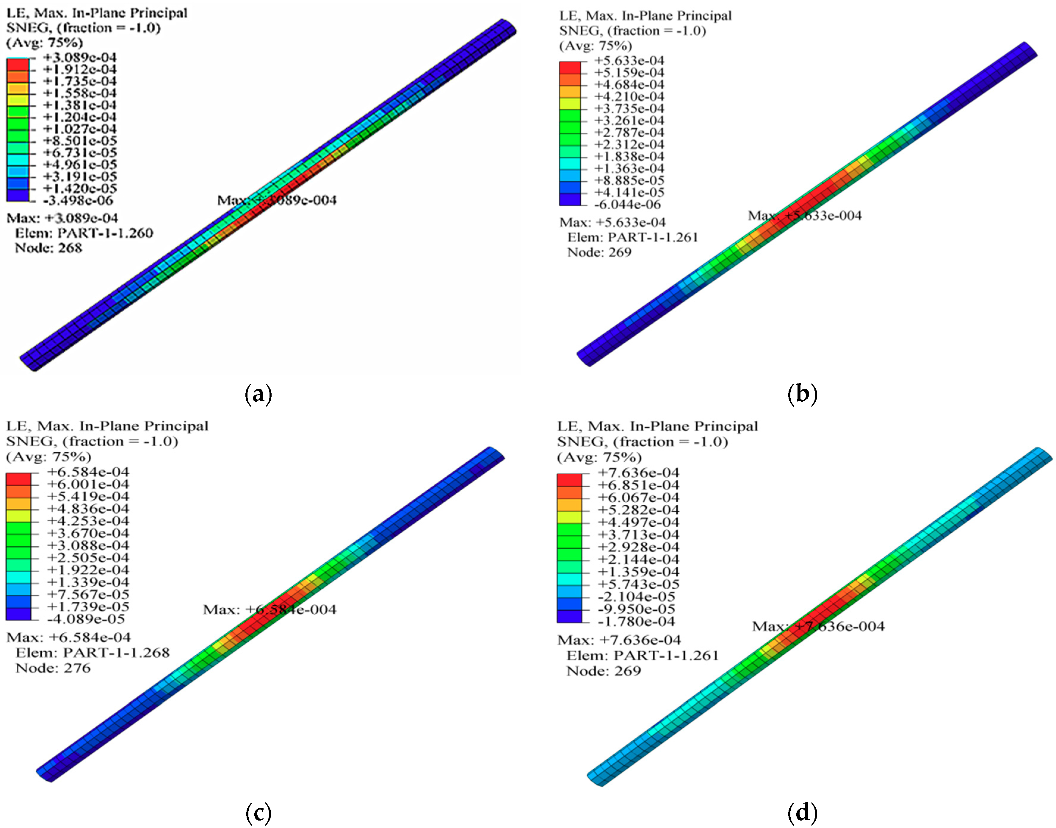 Applsci 09 03284 g017 Applsci 09 03284 g017