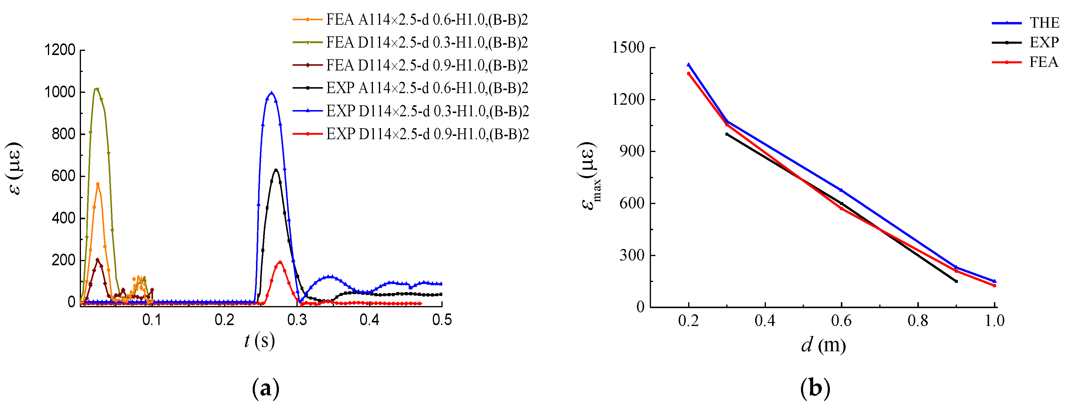 Applsci 09 03284 g020 Applsci 09 03284 g020