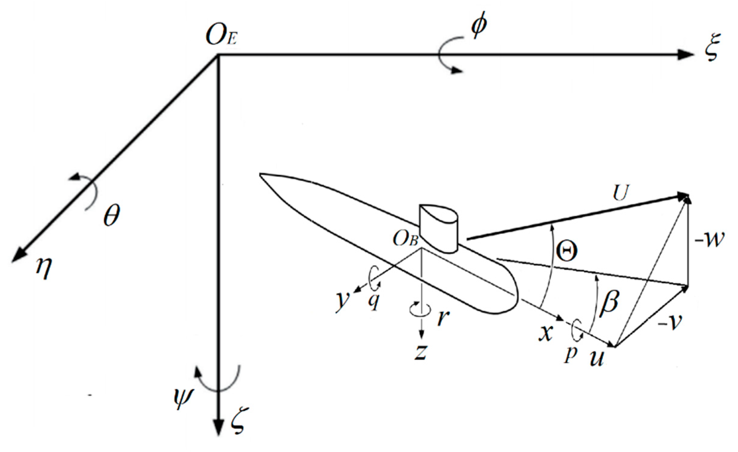 Applsci 09 03285 g002 550