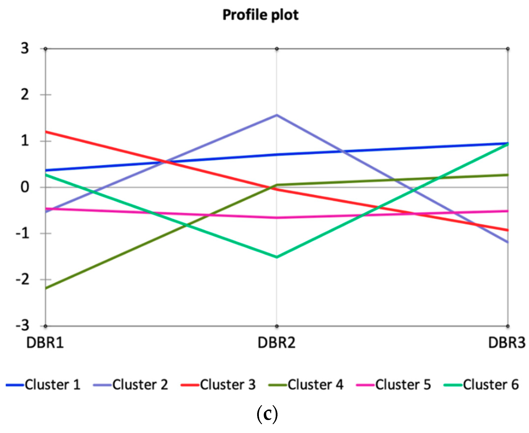 Applsci 09 03287 g004b