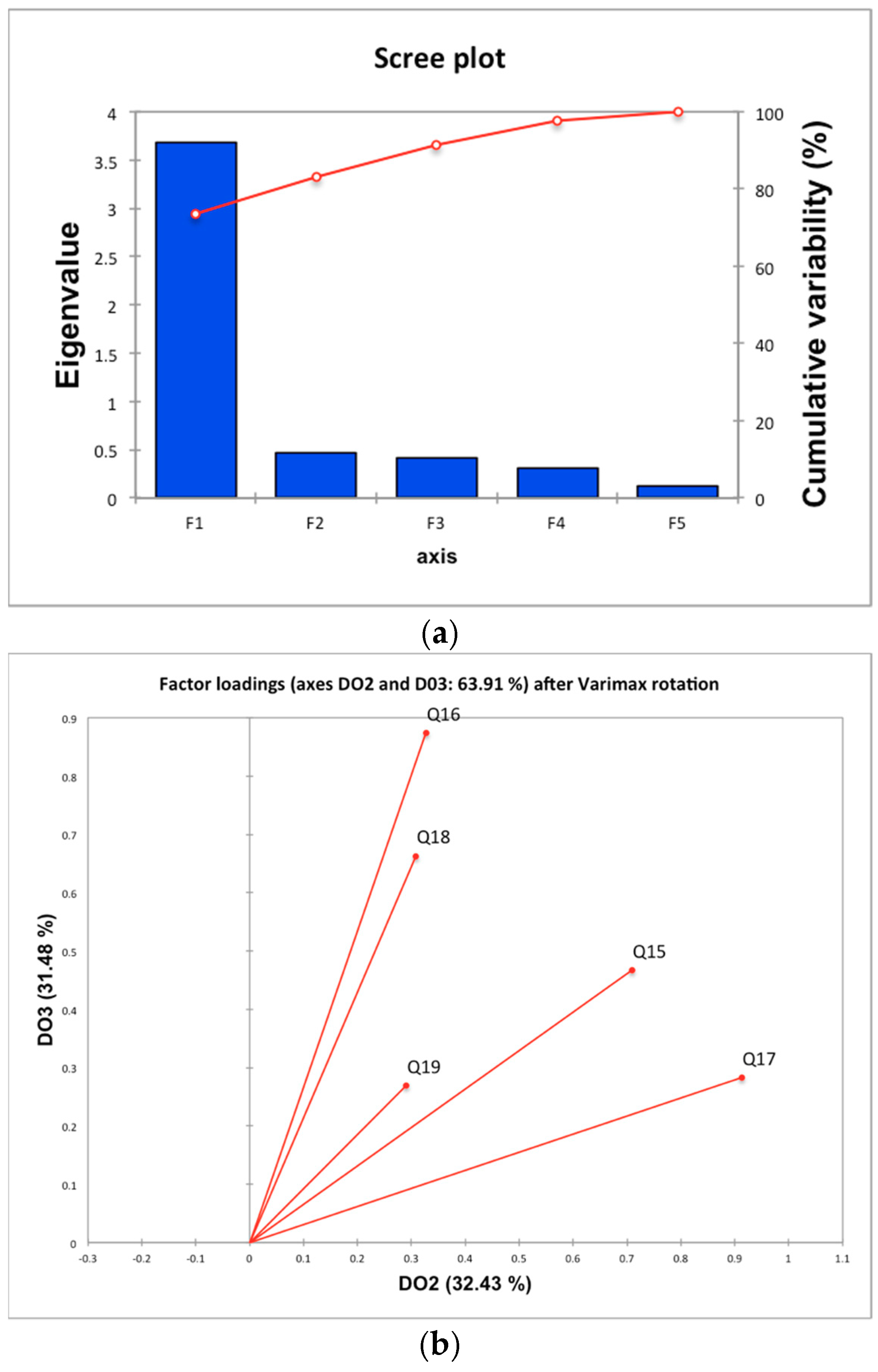 Applsci 09 03287 g005