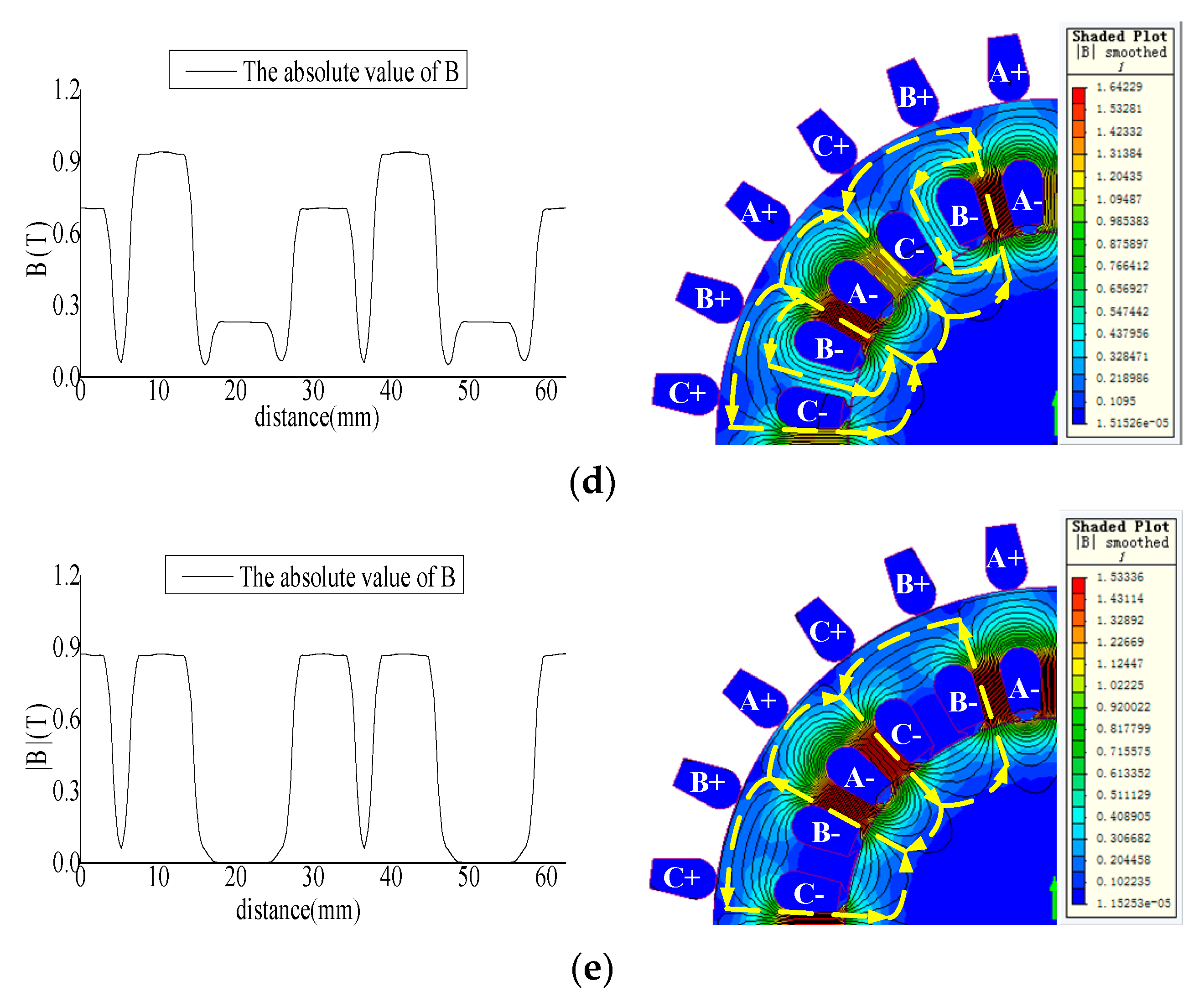 Applsci 09 03288 g004b