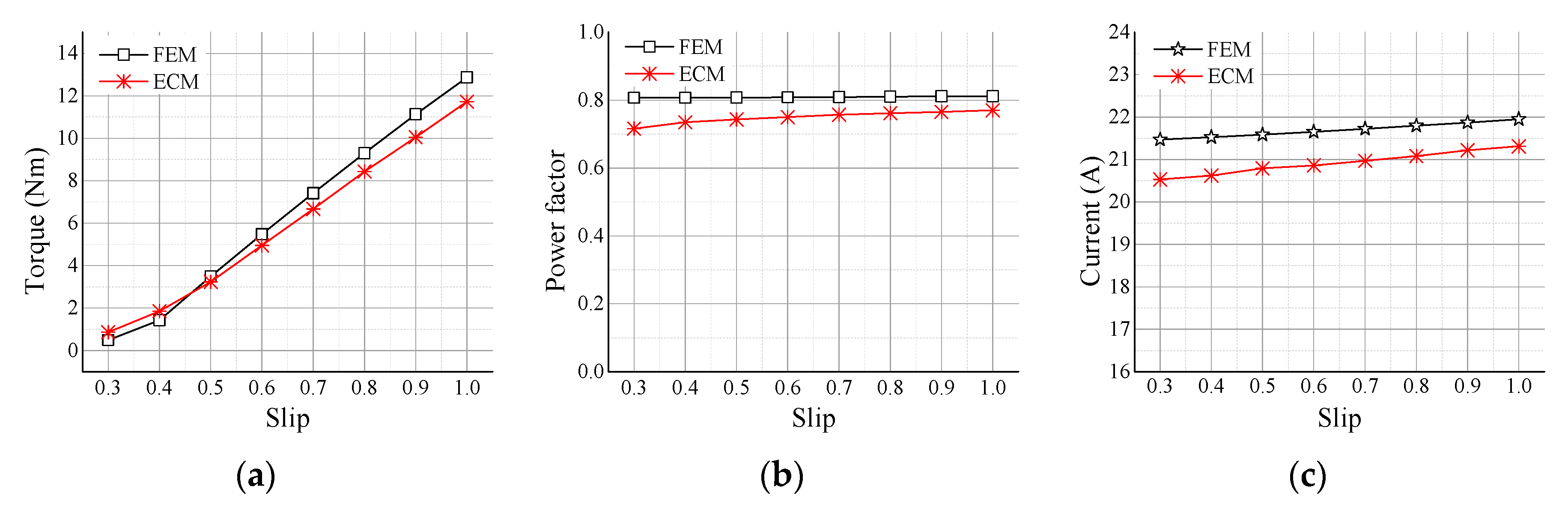Applsci 09 03288 g011