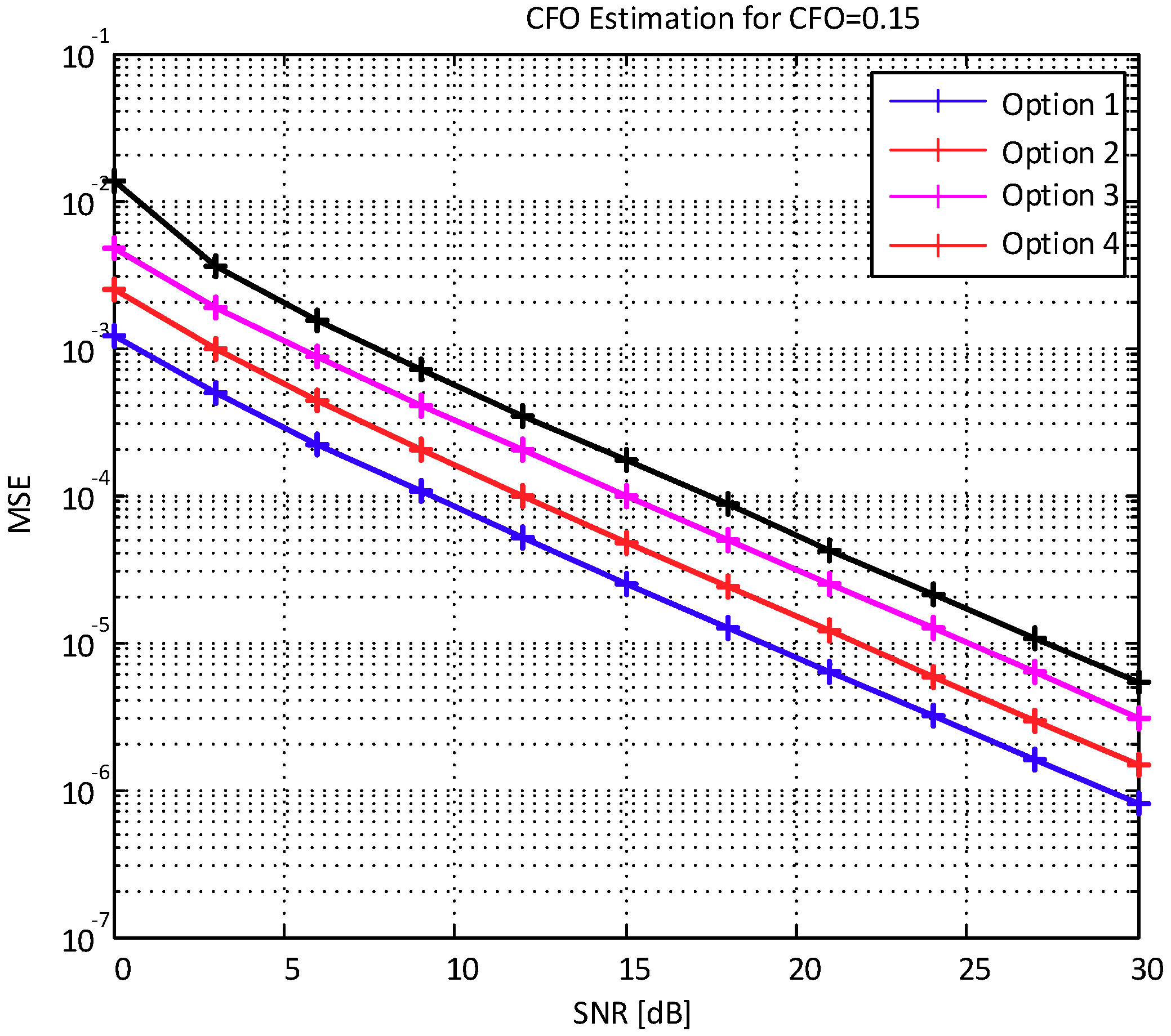 Applsci 09 03289 g005 550