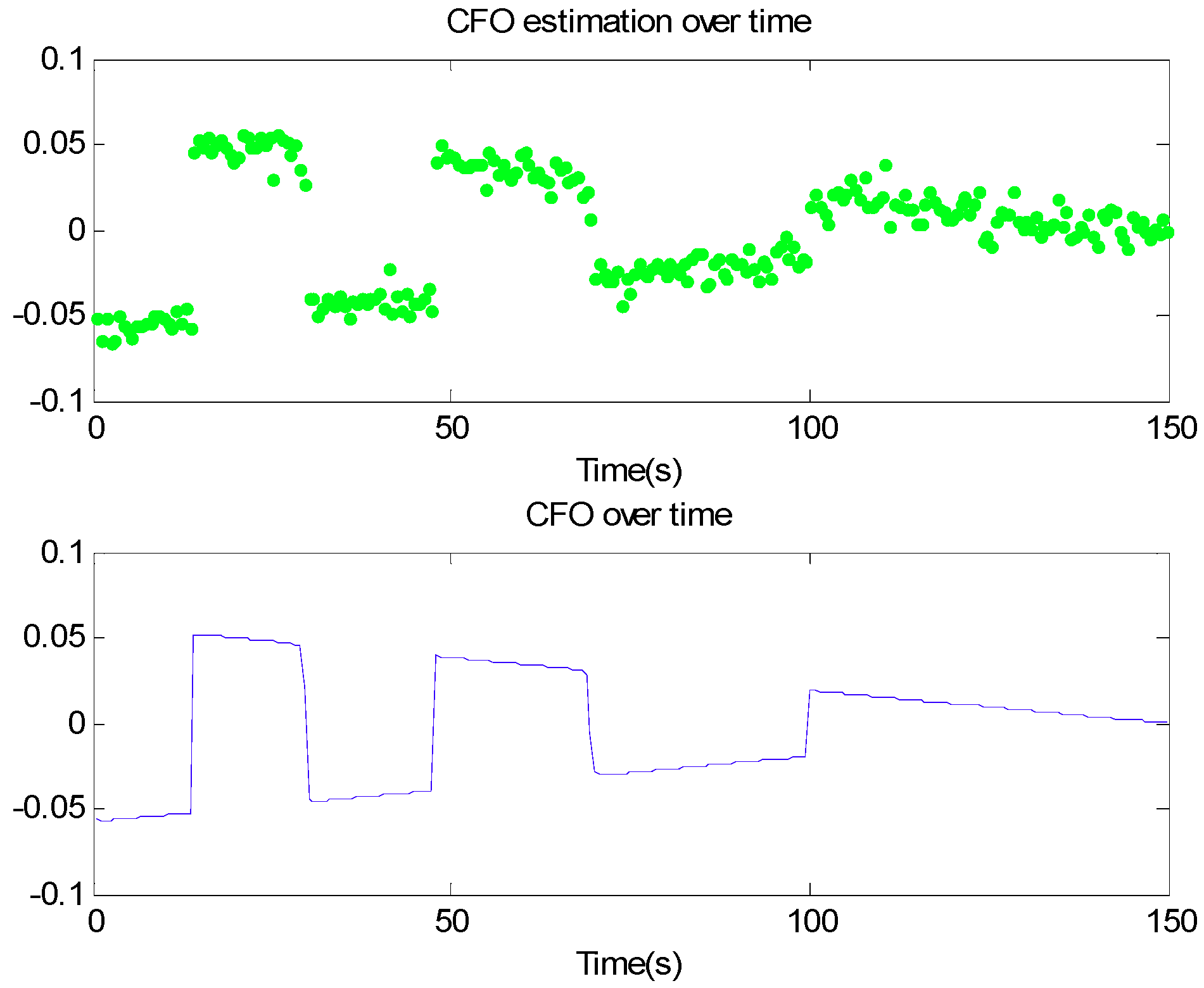 Applsci 09 03289 g007 550