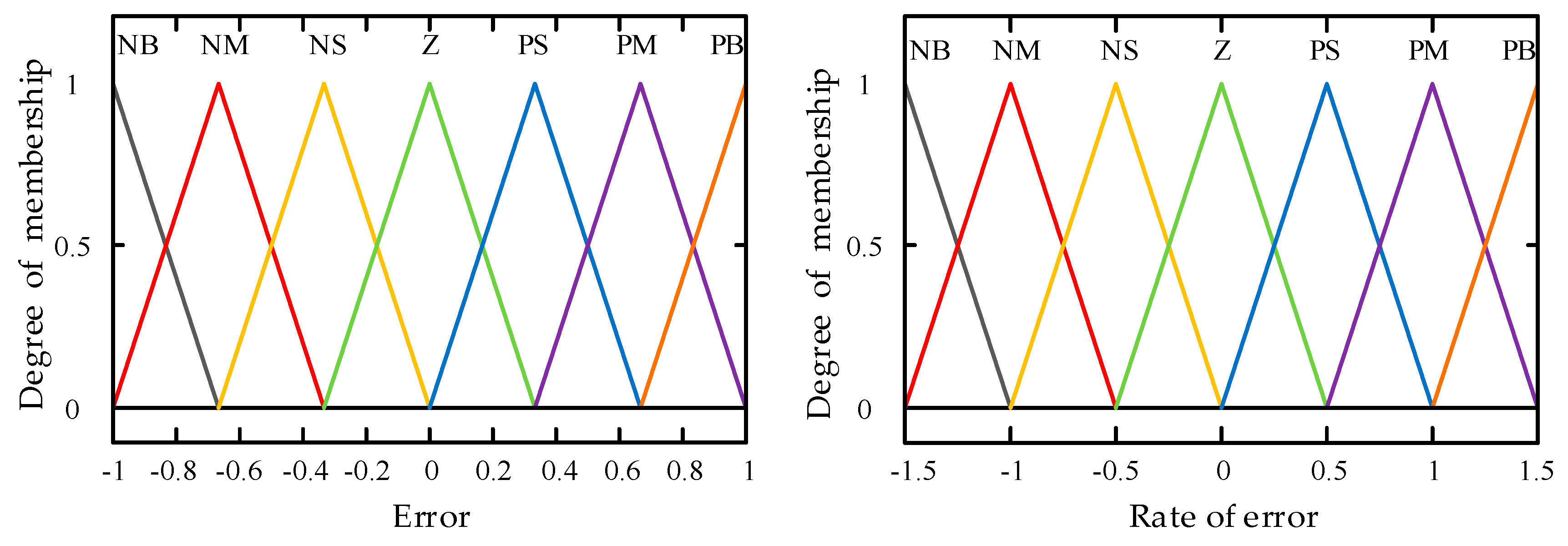 Applsci 09 03290 g005 Applsci 09 03290 g005